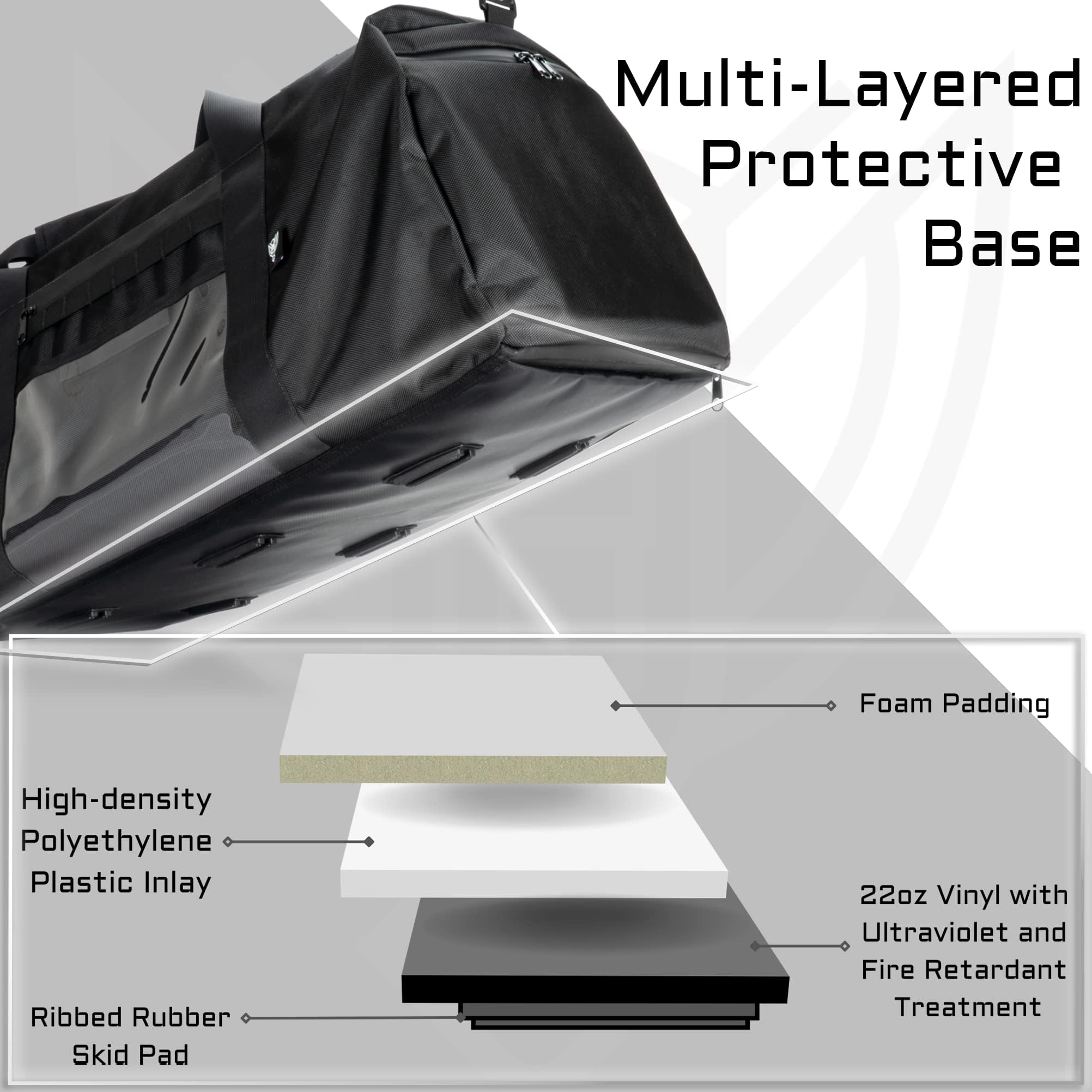 Xecutive Transport Faraday Duffel Bag - Military Grade Anti-Theft Bag with MOLLE System for Laptops, Tablets & Large Electronics - RFID Blocking for Data Security & Hacking Protection - Ideal for Executive Travel, Business Trips & Outdoor Adventures