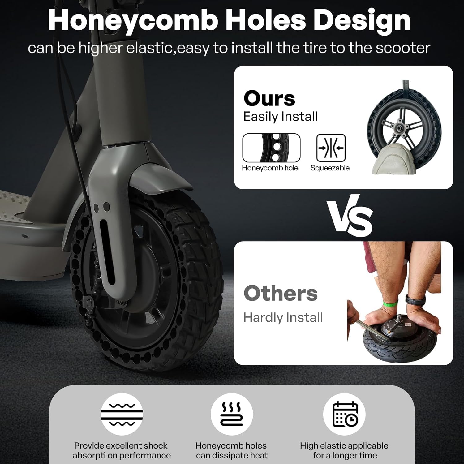 10 Inch Solid Rubber Tires for Electric Scooter - 2 Pack 60/70-6.5 Replacement Wheels, Compatible with Ninebot Max G30/G30D/G30E/G30LP - Perfect for Urban Commuting & Last-Mile Transportation