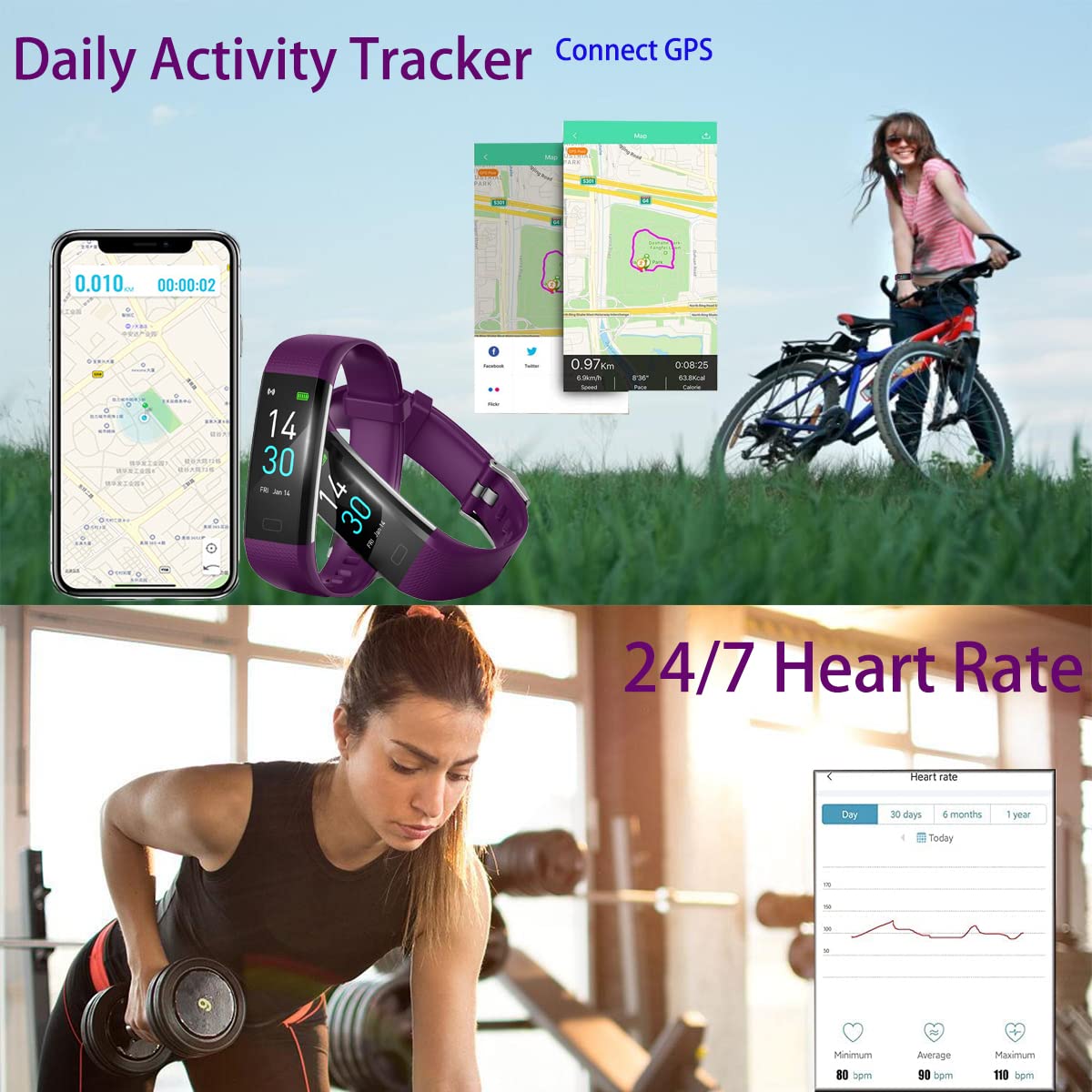 Fitness Tracker Watch with Heart Rate Monitor, Step Counter, Calorie & Sleep Tracker - IP68 Waterproof Smartwatch with Stopwatch & Pedometer (Purple) - Perfect for Running, Gym Workouts & Daily Activity Tracking