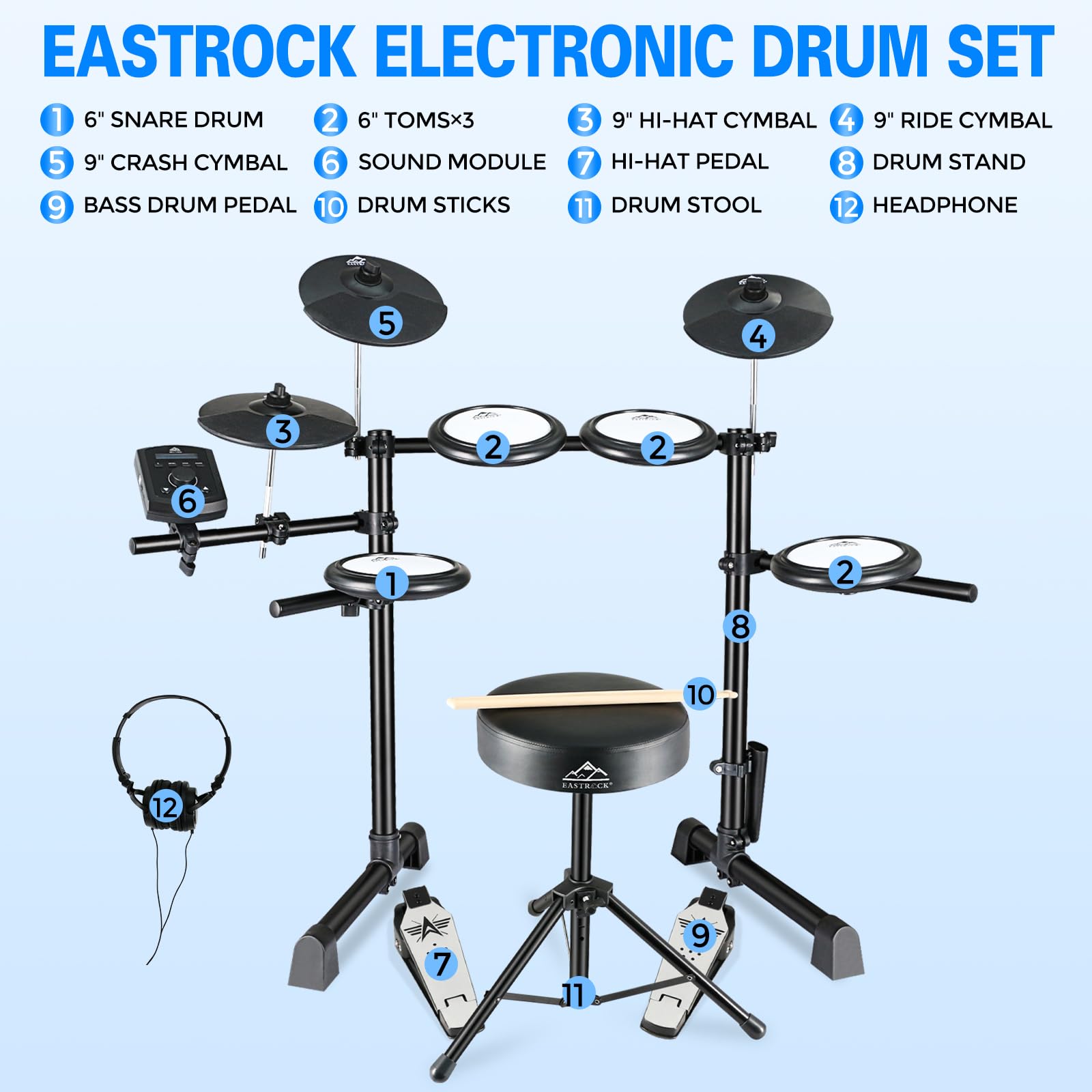 EASTROCK Electric Drum Set with Quiet Mesh Drum Pads - Electronic Drum Kit for Beginners with 2 Legs, Cymbals, Pedal & Upgraded Drum Module - 144 Sounds, Bluetooth, USB MIDI, Headphone Jack - Includes Drum Stool & Sticks - Perfect for Home Practice, Studio Recording & Live Performances
