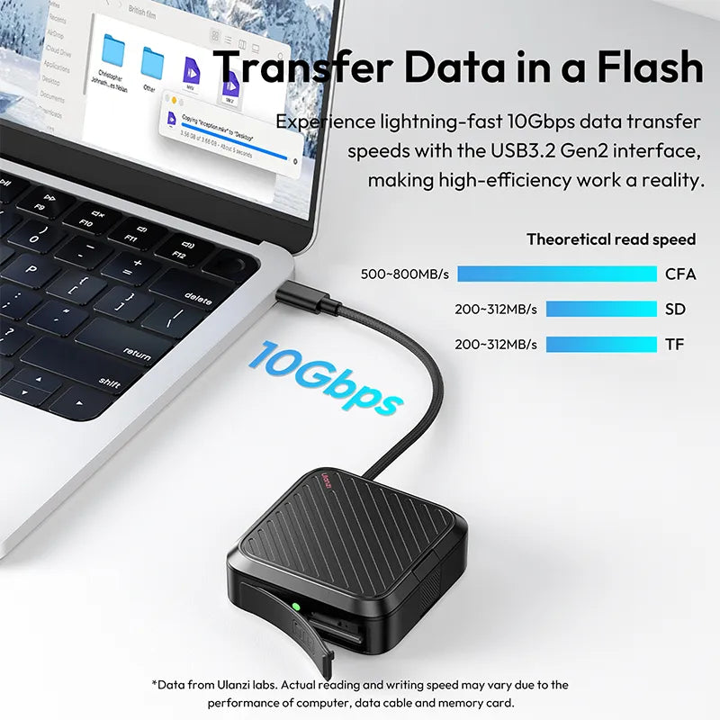 Ulanzi CRC10 3-in-1 Card Reader Case for iPhone 15/14/13/12/11 Pro Max - SD/TF/USB-C Reader (C078GBB1) - Perfect for Photographers & Content Creators On-The-Go