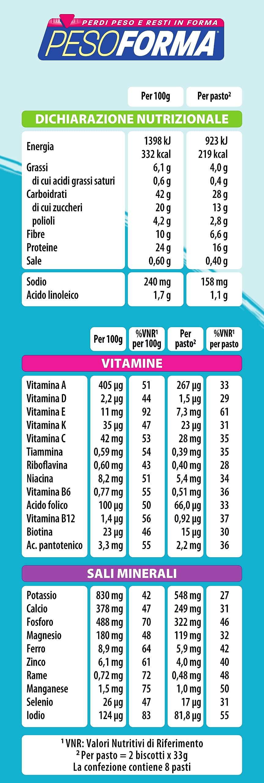 Pesoforma Raspberry & Apple Protein Biscuits - Meal Replacement for Weight Loss, Only 219 Calories, 16 Biscuits (8 Meals) - High Protein Snack for Fitness & Diet | Perfect for On-the-Go Breakfast or Post-Workout Nutrition