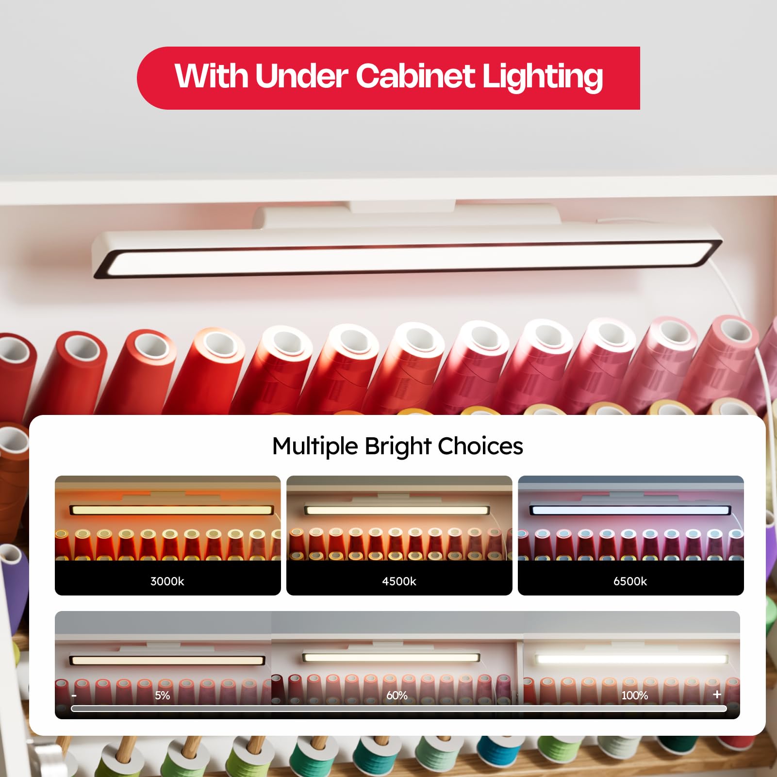 Multipurpose Sewing Table with Under Cabinet Lights & Charging Station - 65 Spool Thread Rack, Craft Storage Workspace with Organizer Shelves, Compact Design - Perfect for Quilting, Sewing Projects & DIY Crafting at Home