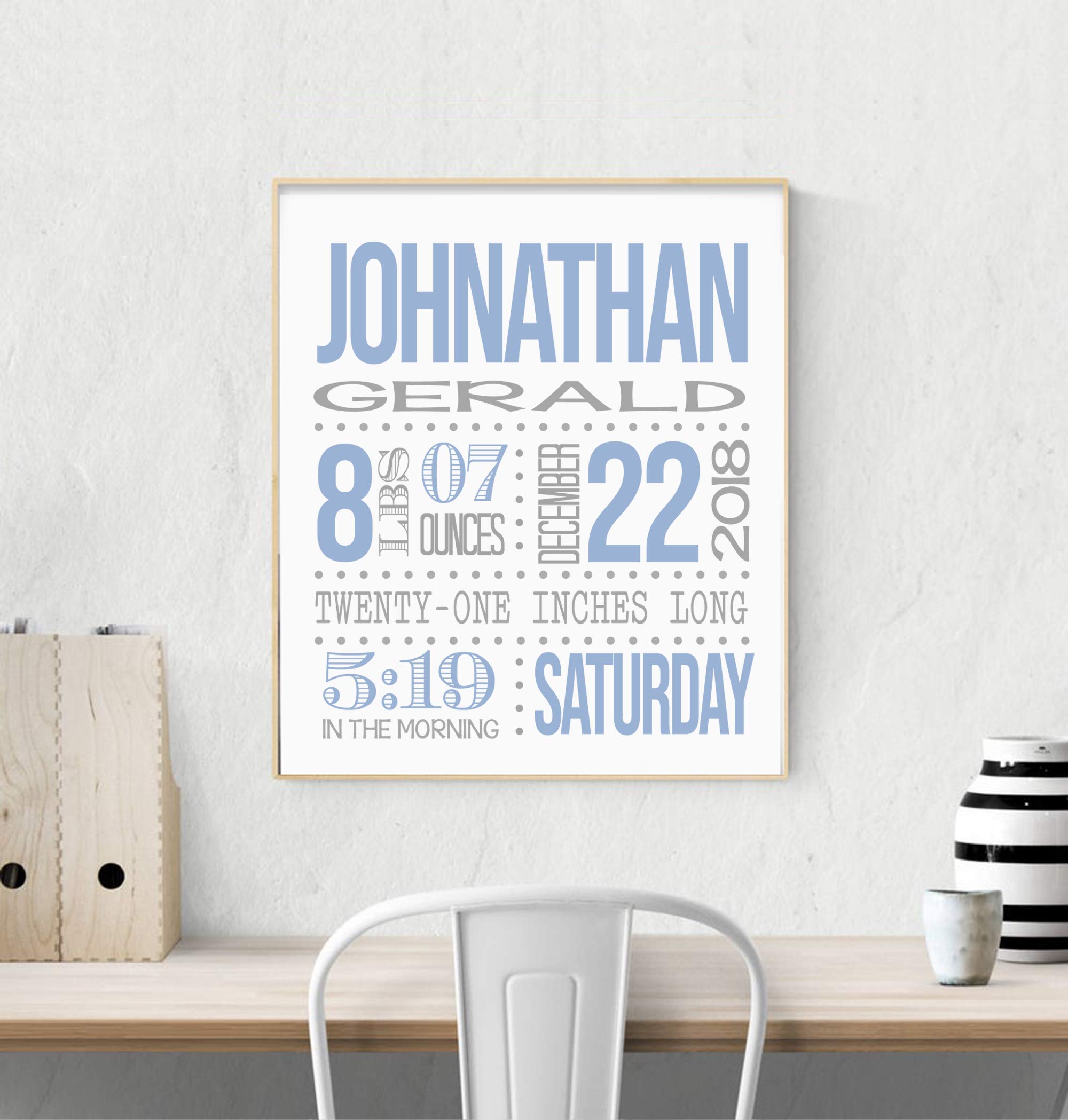 Personalized Baby Birth Stats Sign - Custom Newborn Announcement Canvas Print for Nursery Decor - Unique Boy or Girl Gift Idea - Perfect for Baby Showers & Last Minute Gifts