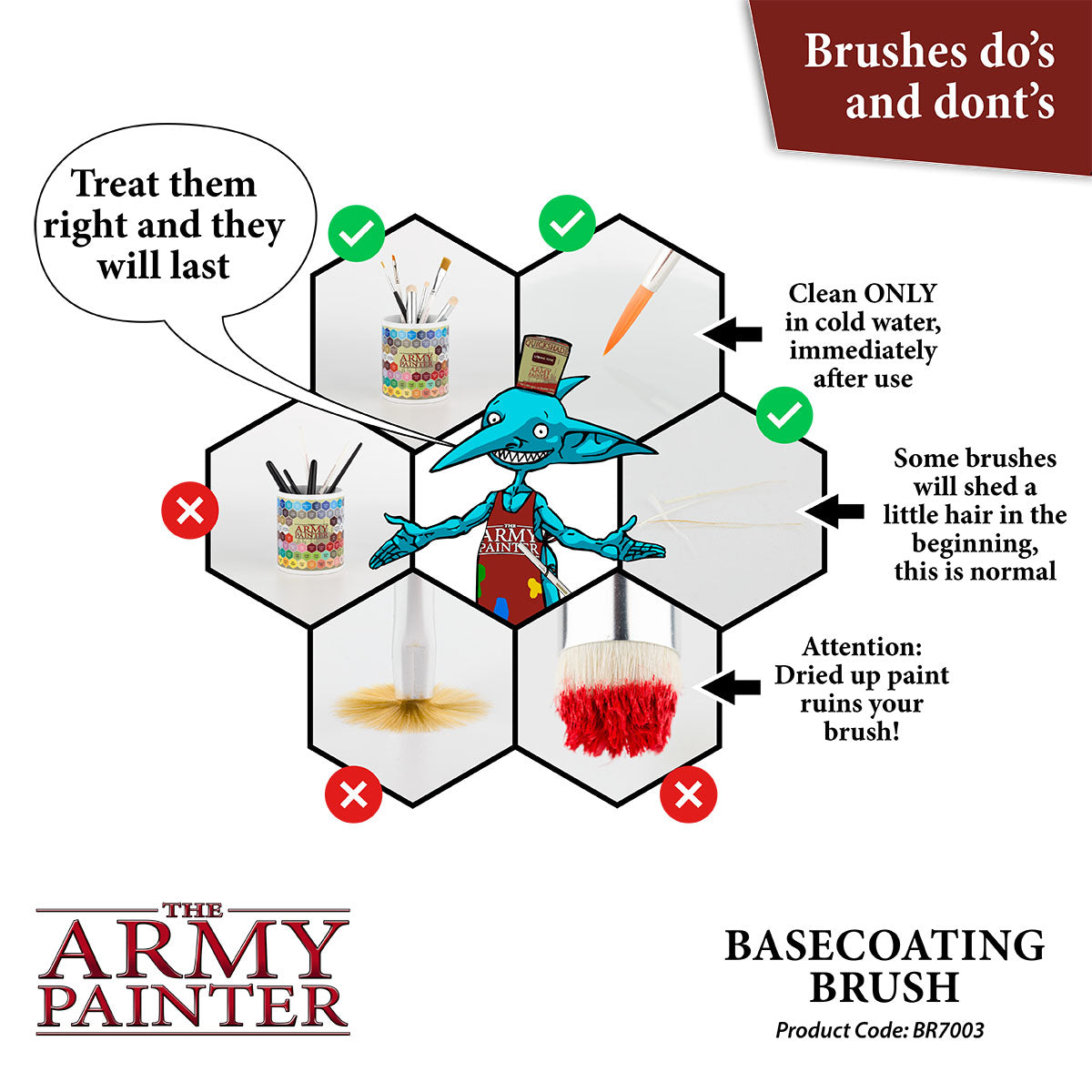 Premium Hobby Brush Set for Basecoating - Perfect for Miniature Painting, Warhammer, and Model Kits - Ideal for Artists, Hobbyists, and DIY Craft Projects