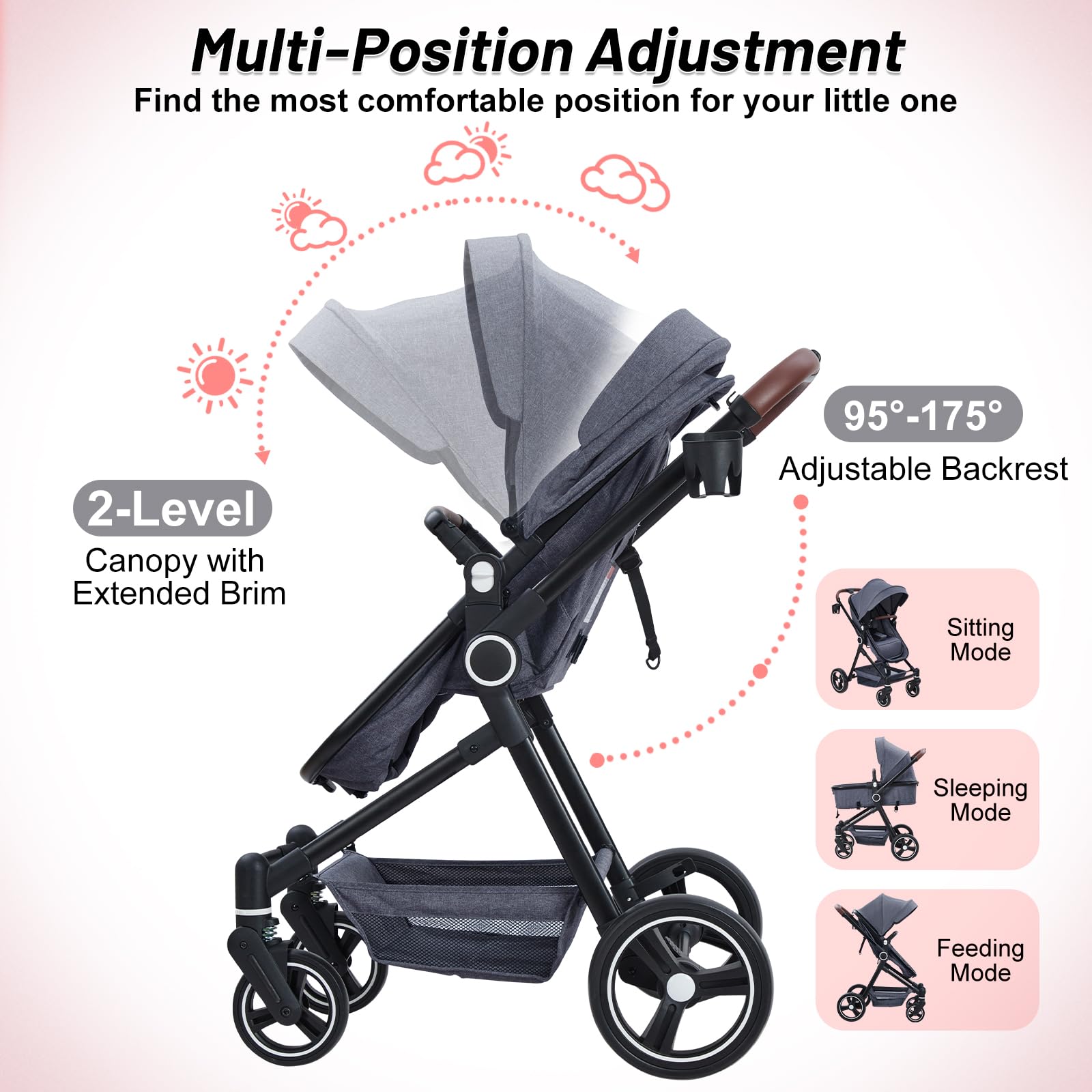 2 in 1 Baby Stroller for Newborn to Toddler (0-3 Years) - Convertible Bassinet Stroller with Large Storage Basket, Shock Absorption & Removable Seat - Perfect for Shopping, Travel & Daily Walks with Cup Holder & Parent Tray