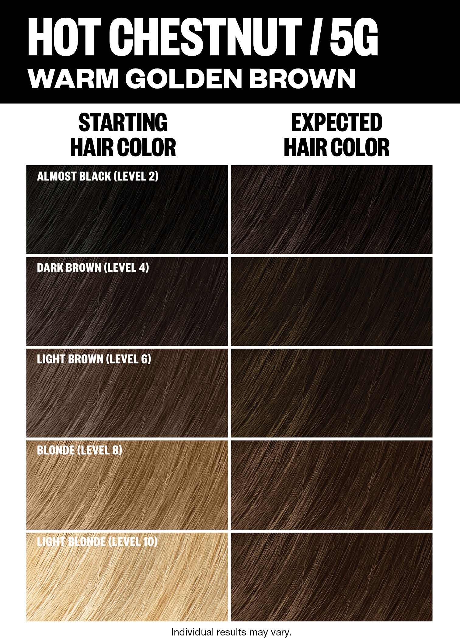 Permanent Hair Color Kit - Long-Lasting Vibrant Dye for Home Use | Perfect for DIY Hair Coloring & Touch-Ups at Home