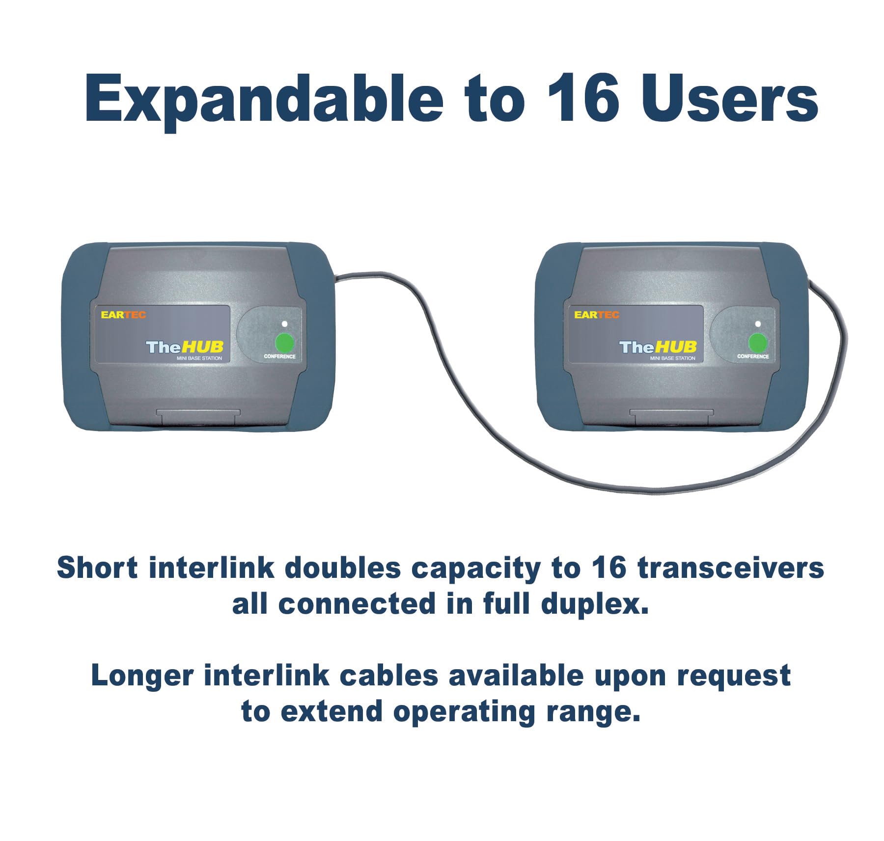 Eartec HUB6D Ultralite-HD 6-Person Full Duplex Wireless Intercom Headset System - Dual Ear Headsets, 1000ft Range, US Company - Perfect for Construction, Warehouses & Outdoor Team Communication
