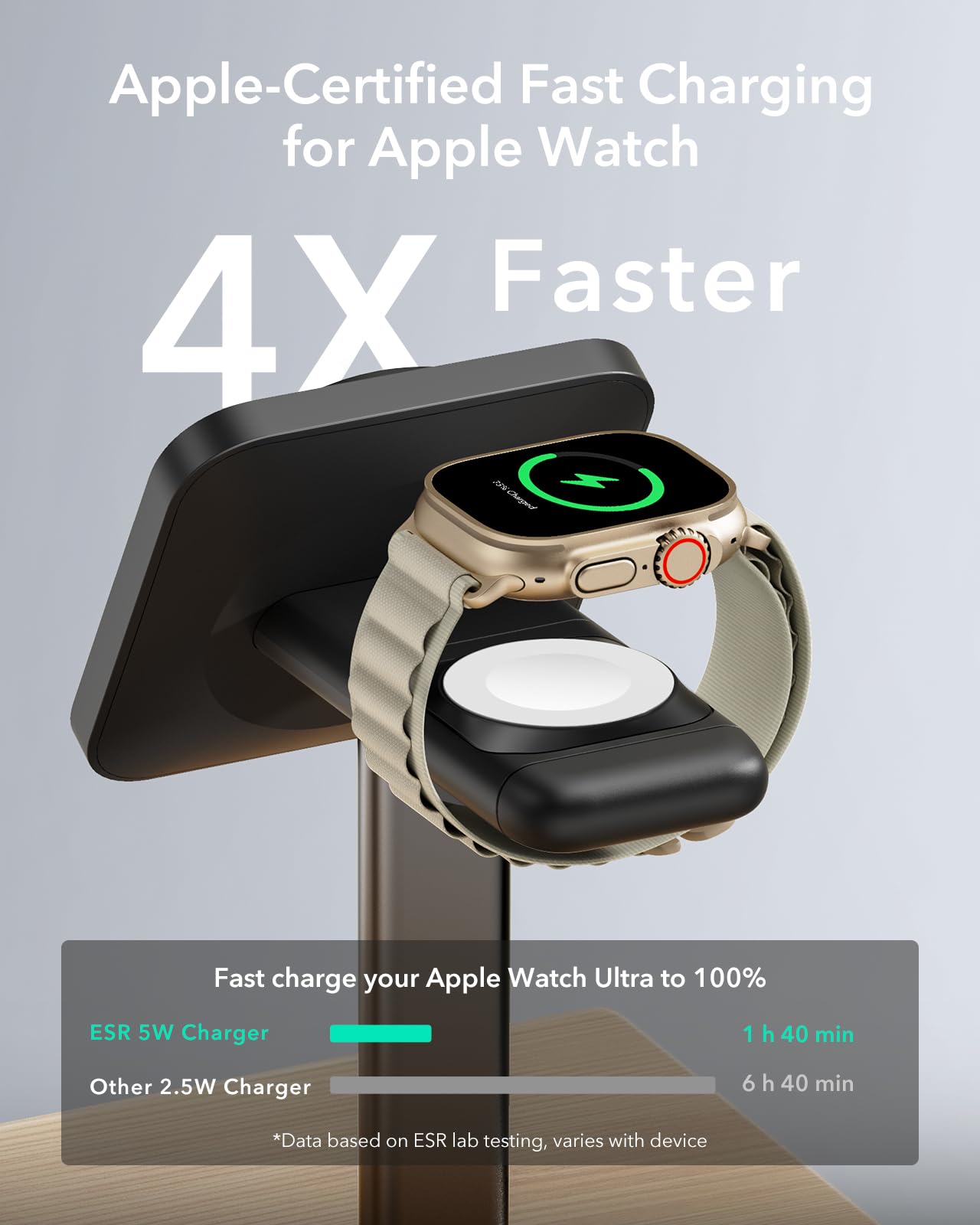 ESR 3-in-1 MagSafe Wireless Charging Station - Fast Magnetic Charger Stand for iPhone 16/15/14/13/12 Series, Apple Watch (Certified), AirPods 4/3/Pro - Perfect for Nightstand, Office Desk & Travel (Black)