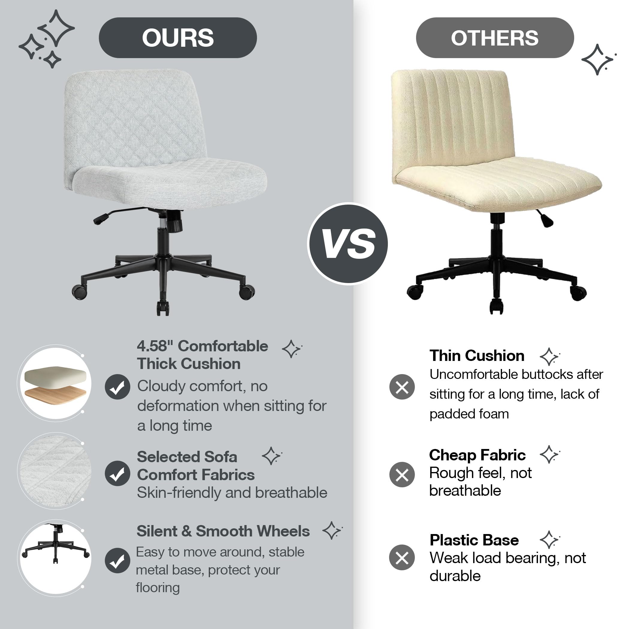 Ergonomic Armless Fabric Office Chair with Wheels - 120° Rocking Swivel Computer Desk Chair, Thick Padded Seat Modern Task Chair for Home Office, Study & Vanity Use