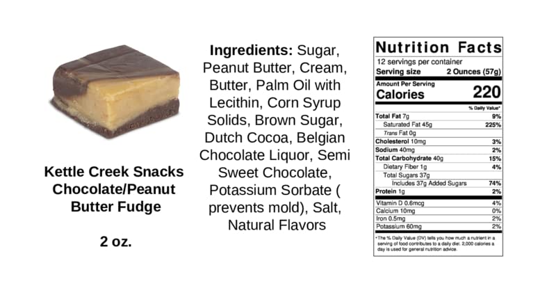 Kettle Creek Snacks Assorted Country Style Fudge - 12 Pack (2 Oz Each) | Individually Wrapped Gourmet Chocolate Treats for Gifts, Parties & Office Snacks