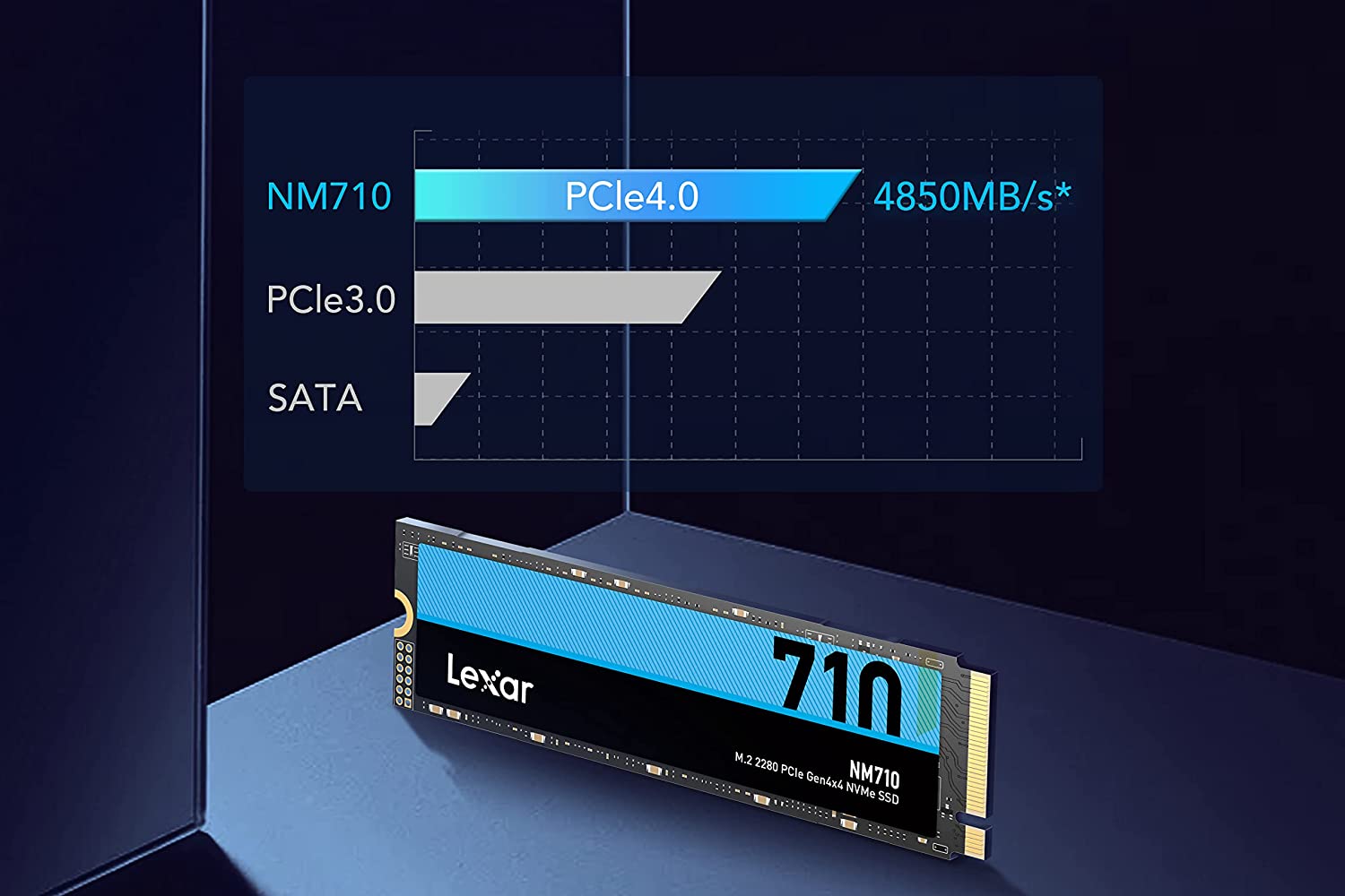 Lexar NM710 PCIe Gen4x4 M.2 2280 NVMe SSD 1TB/2TB High-Speed Solid State Drive for Gaming, Video Editing & PC Upgrades - Fast Read/Write Speeds up to 5000MB/s