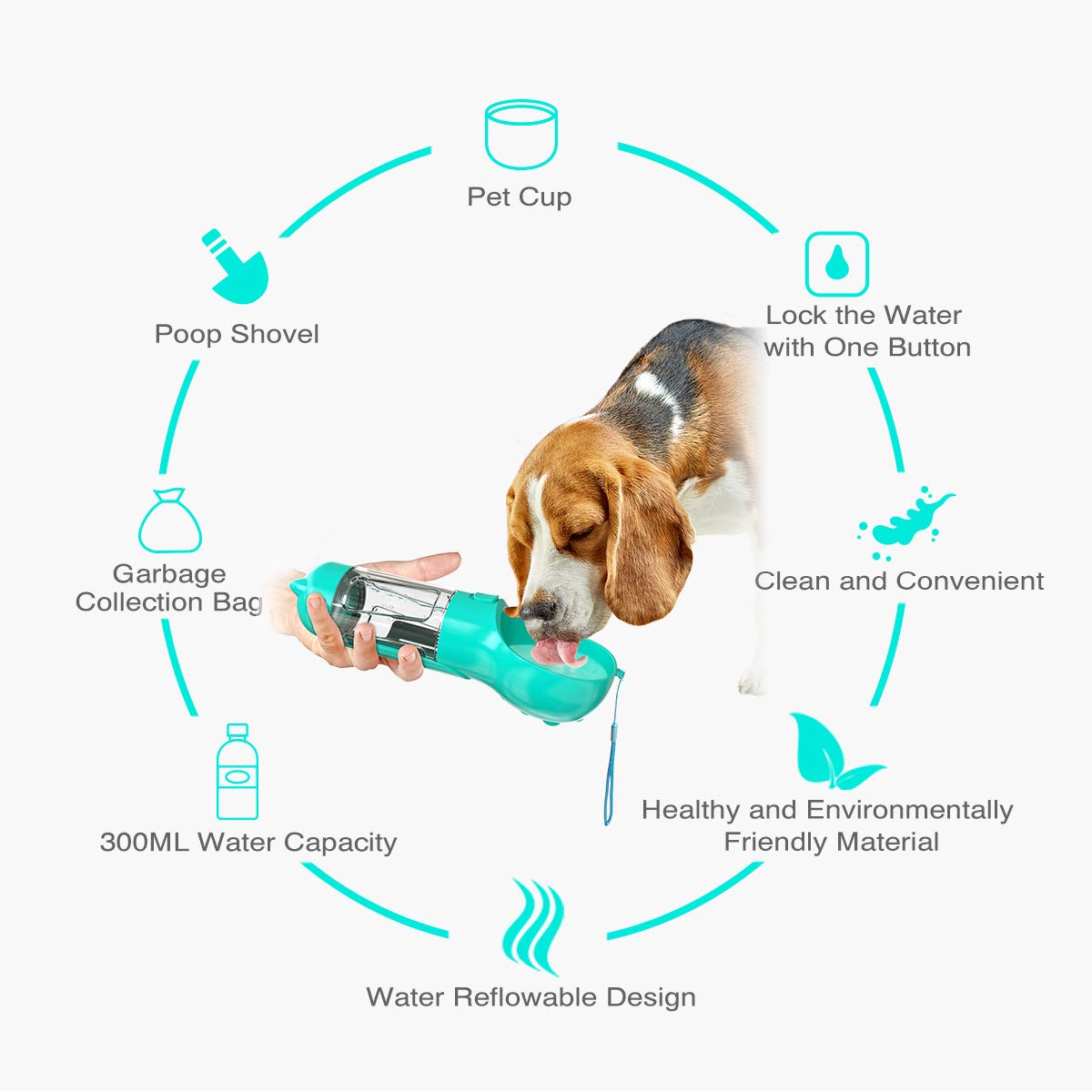 Portable Dog Water Bottle with Drinking Feeder - Leakproof Pet Water Dispenser for Outdoor Walking, Hiking & Travel - Perfect for Dogs on the Go, Park Visits & Road Trips