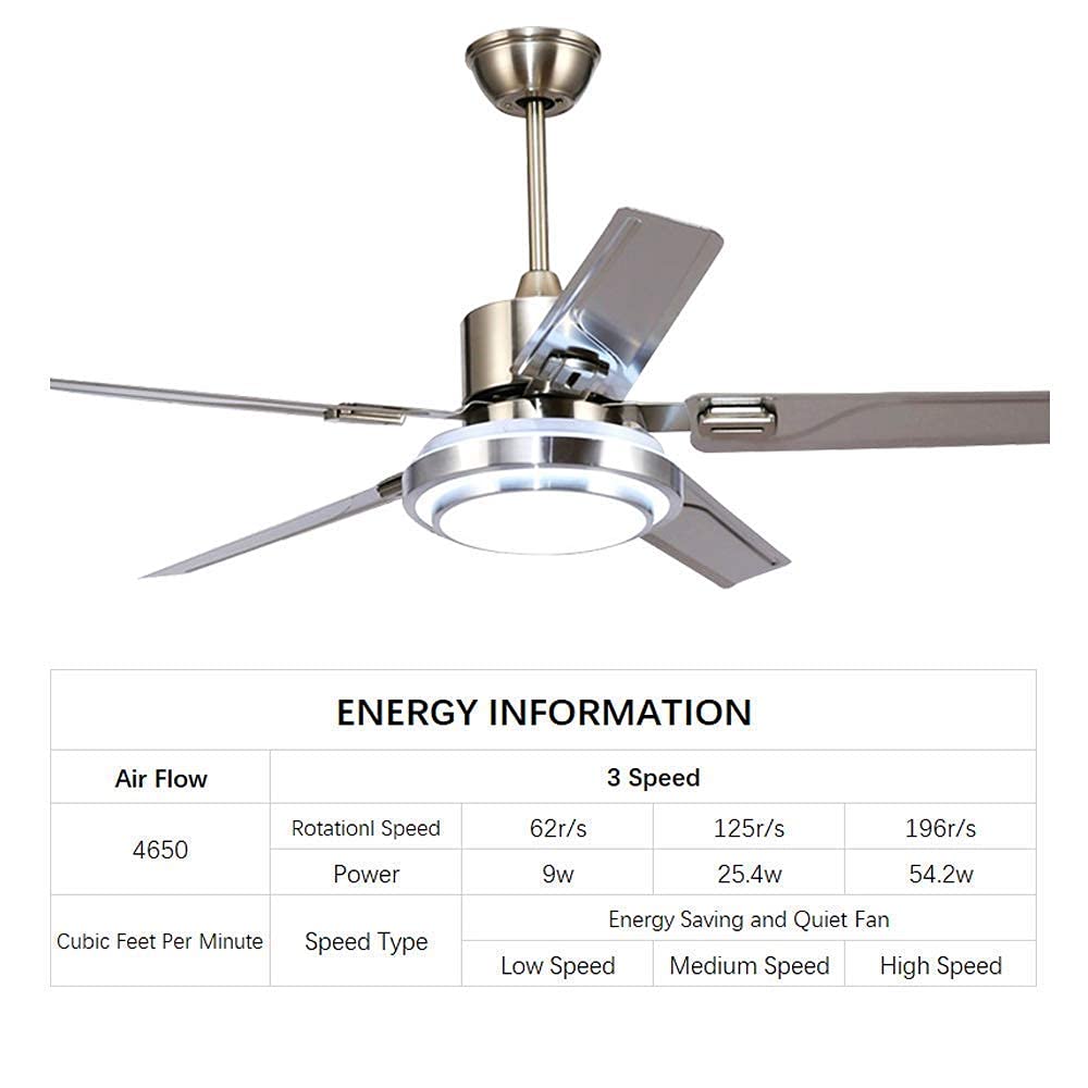42 Inch Brushed Nickel Ceiling Fan with 5 Stainless Steel Blades, Dimmable LED Light & Remote Control - Ultra Quiet Reversible Motor for Bedroom, Dining Room & Living Room Cooling