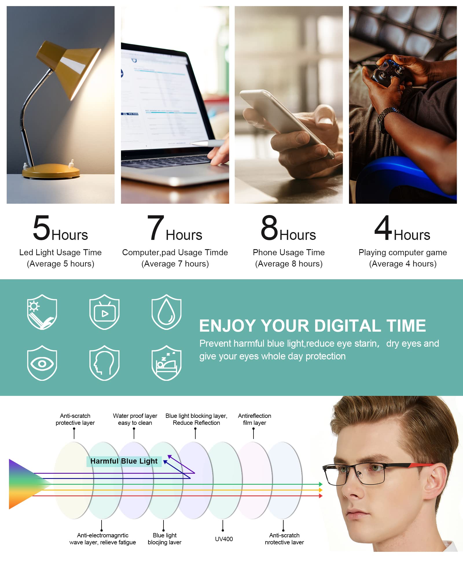 Stylish OCCI CHIARI Reading Glasses for Women & Men - Trendy Eyewear Frames for Reading, Working & Fashion Accessories