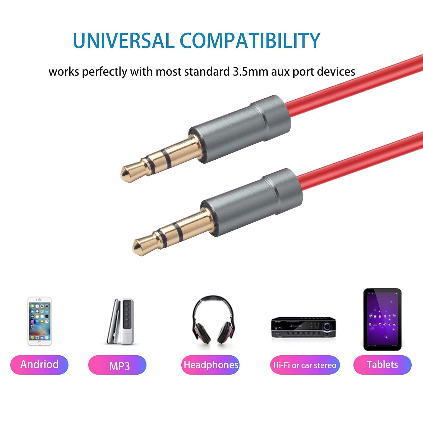 Alitutumao 3.5mm Aux Cable - High Fidelity Stereo Audio Cord (5 Feet) - Male to Male Connector for Headphones, Smartphones, Car Stereos, Speakers & More | Perfect for Home, Office & Car Audio Systems