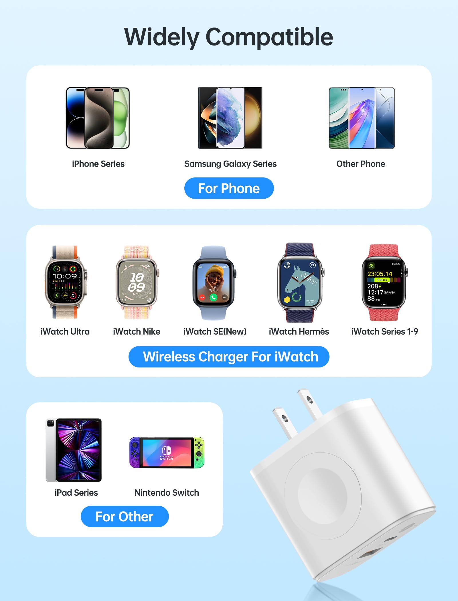 20W 3-in-1 Fast Charging Block with Built-in Apple Watch Charger - Dual USB-C Ports Wall Plug for iPhone 16/15/14/13/12 & Apple Watch Ultra/SE/Series 1-10 | Compact Travel Charger for Home, Office & Car Use