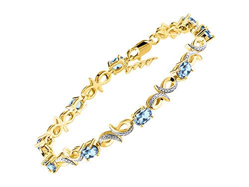 BLUE-TOPAZ