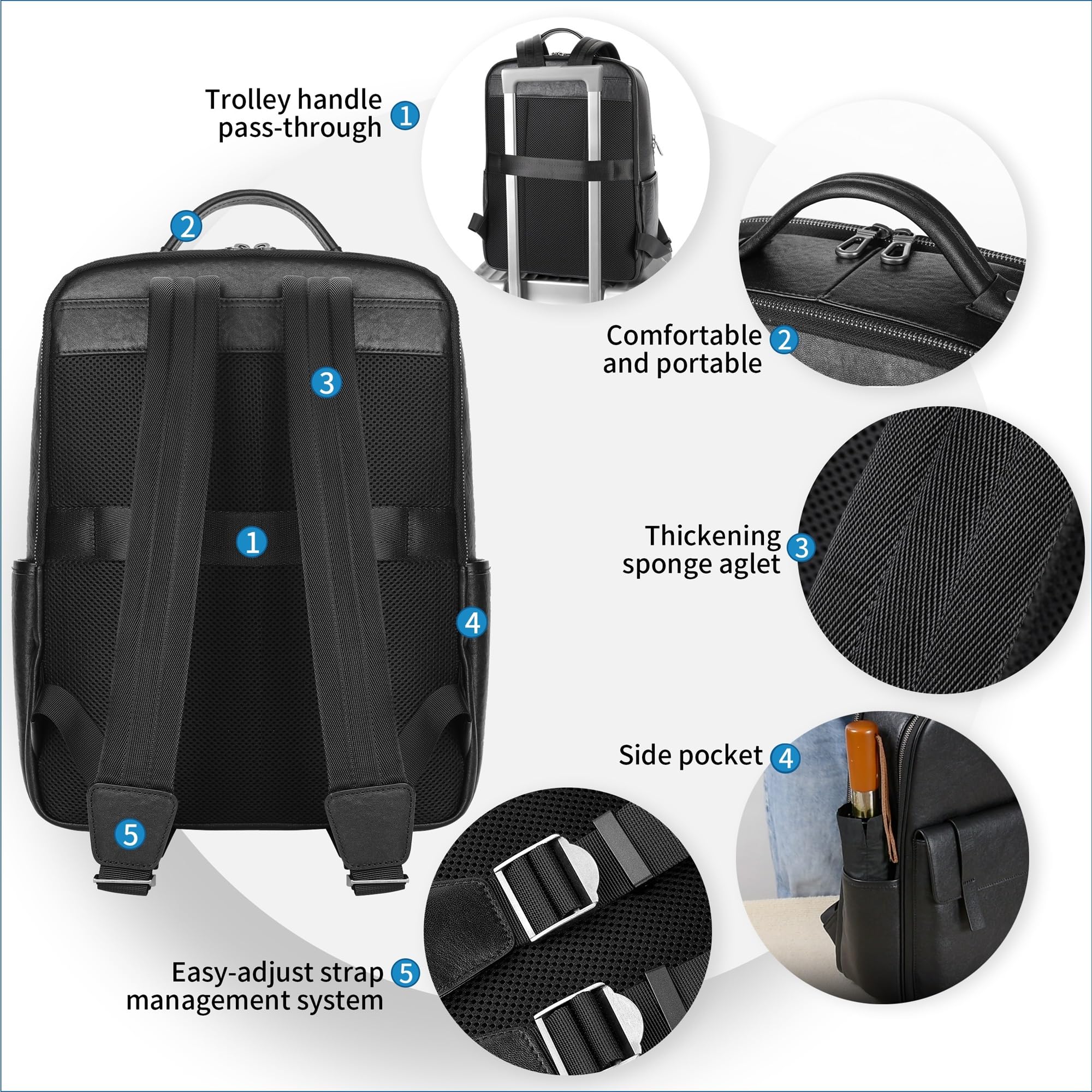 Premium Genuine Leather Backpack for Men - 15.6 Inch Laptop Compartment Business Travel Backpack - 23L Slim Black Luxury Backpack for Work, Office & College Use