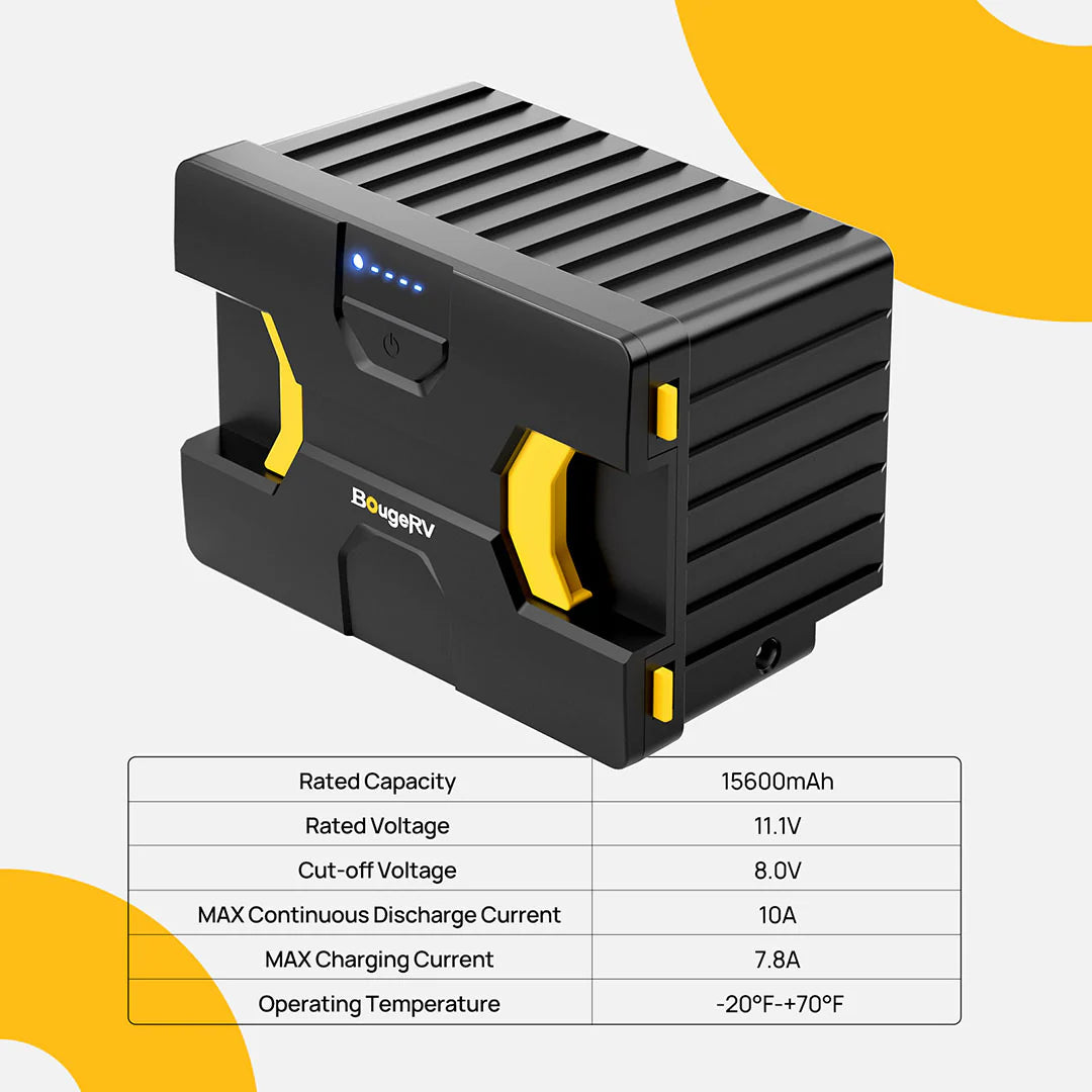 BougeRV 12V/24V Detachable Lithium Battery for Dual Zone Portable Fridge - Perfect for Camping, RV Trips & Outdoor Adventures
