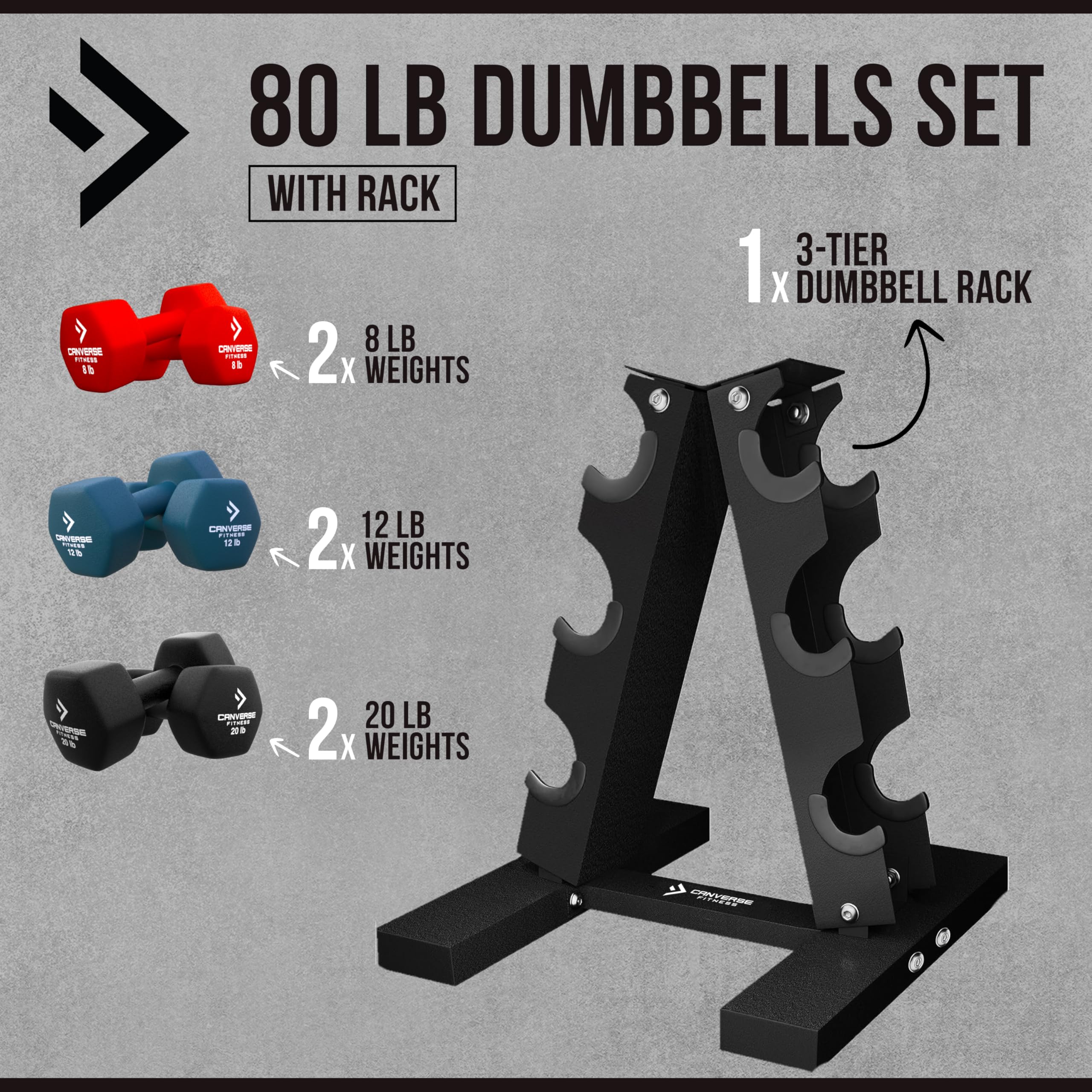 Non-Slip Hex Dumbbell Set with Storage Rack - Neoprene Coated Workout Weights for Men & Women - Perfect for Home Gym, Strength Training & Fitness Exercises