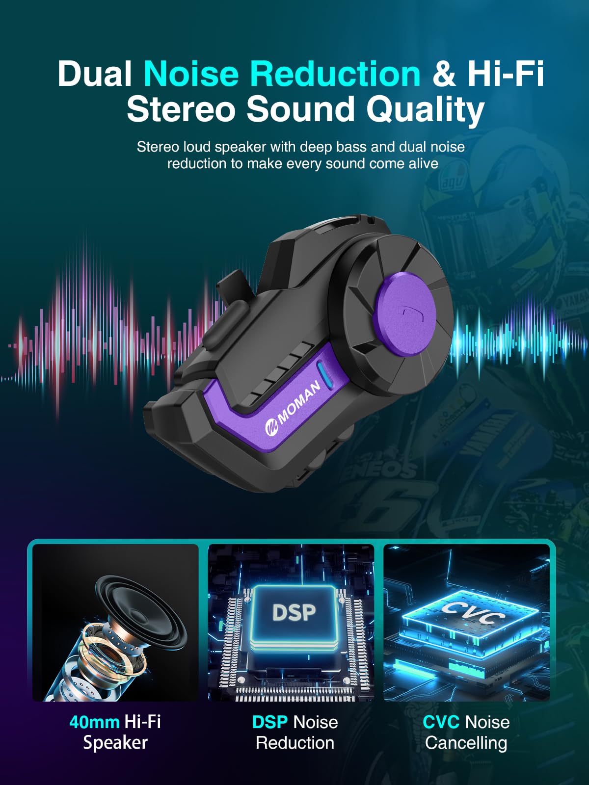 Moman H2Pro Wireless Motorcycle Helmet Headset - 1 Pack Purple, Bluetooth Helmet Communication System with Voice Assistant, Music Sharing & FM Radio, IP65 Waterproof, DSP & CVC Noise Cancellation - Perfect for Motorcycle Riders, Group Riding, Touring & Adventure Trips