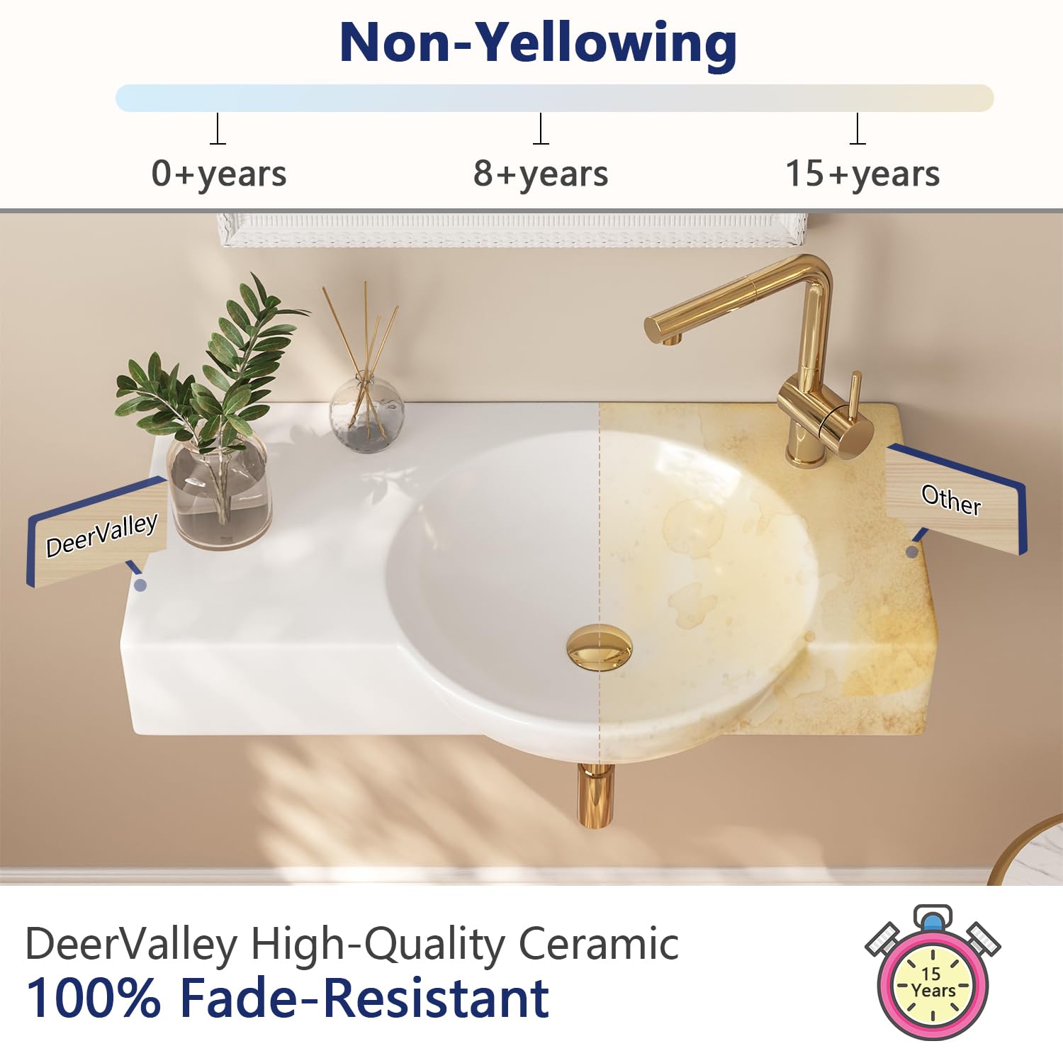 DeerValley 30x18 Inch White Ceramic Wall Mount Bathroom Sink - Modern Vessel Sink with Right Side Faucet Mount | Perfect for Small Bathrooms, Powder Rooms & Vanity Installations