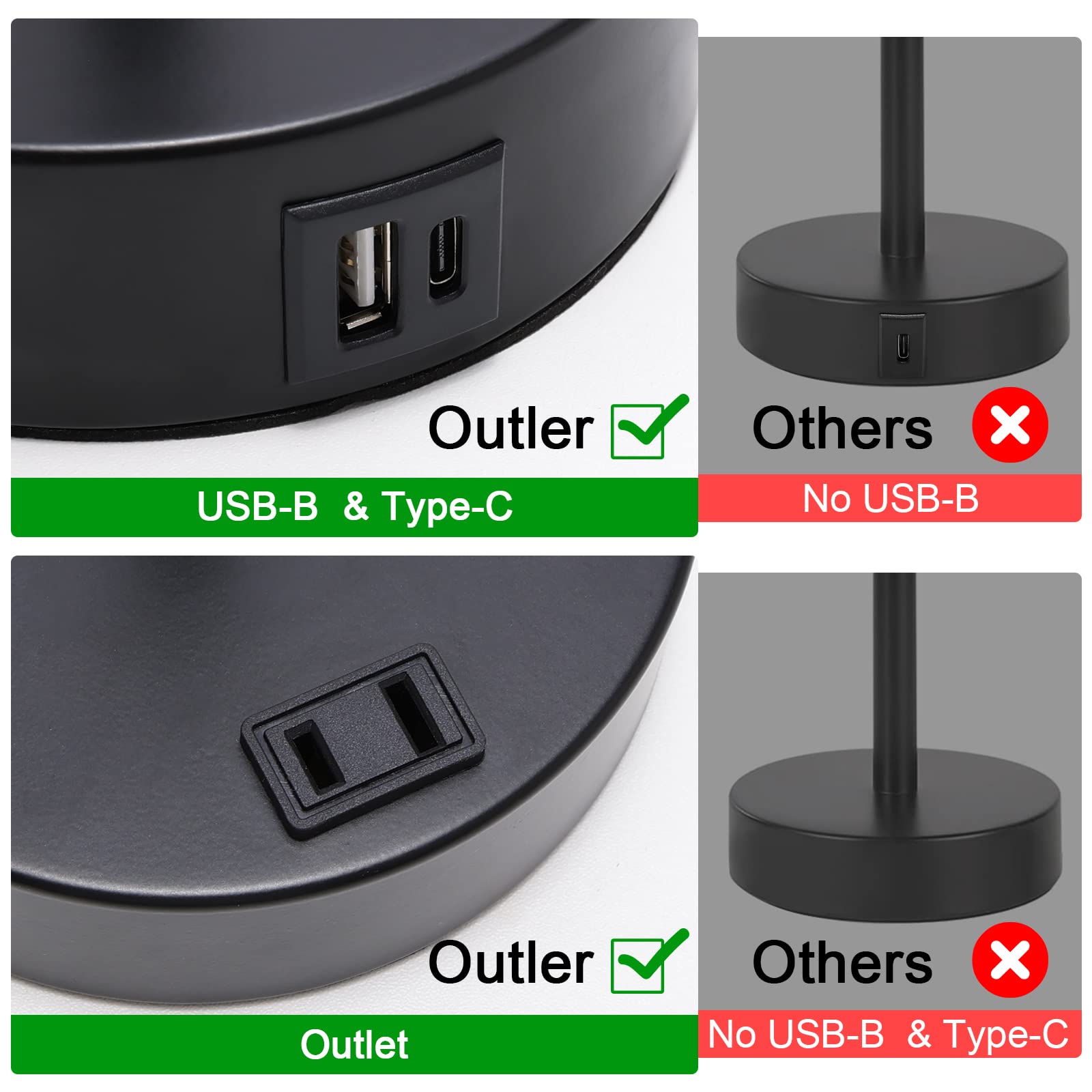 3-Way Dimmable Touch Table Lamp with Round White Lampshade - Set of 2 LED Bedside Lamps for Bedroom, Living Room, Dorm & Home Office - Perfect for Reading, Nightstand Lighting & Ambient Decor (Black)