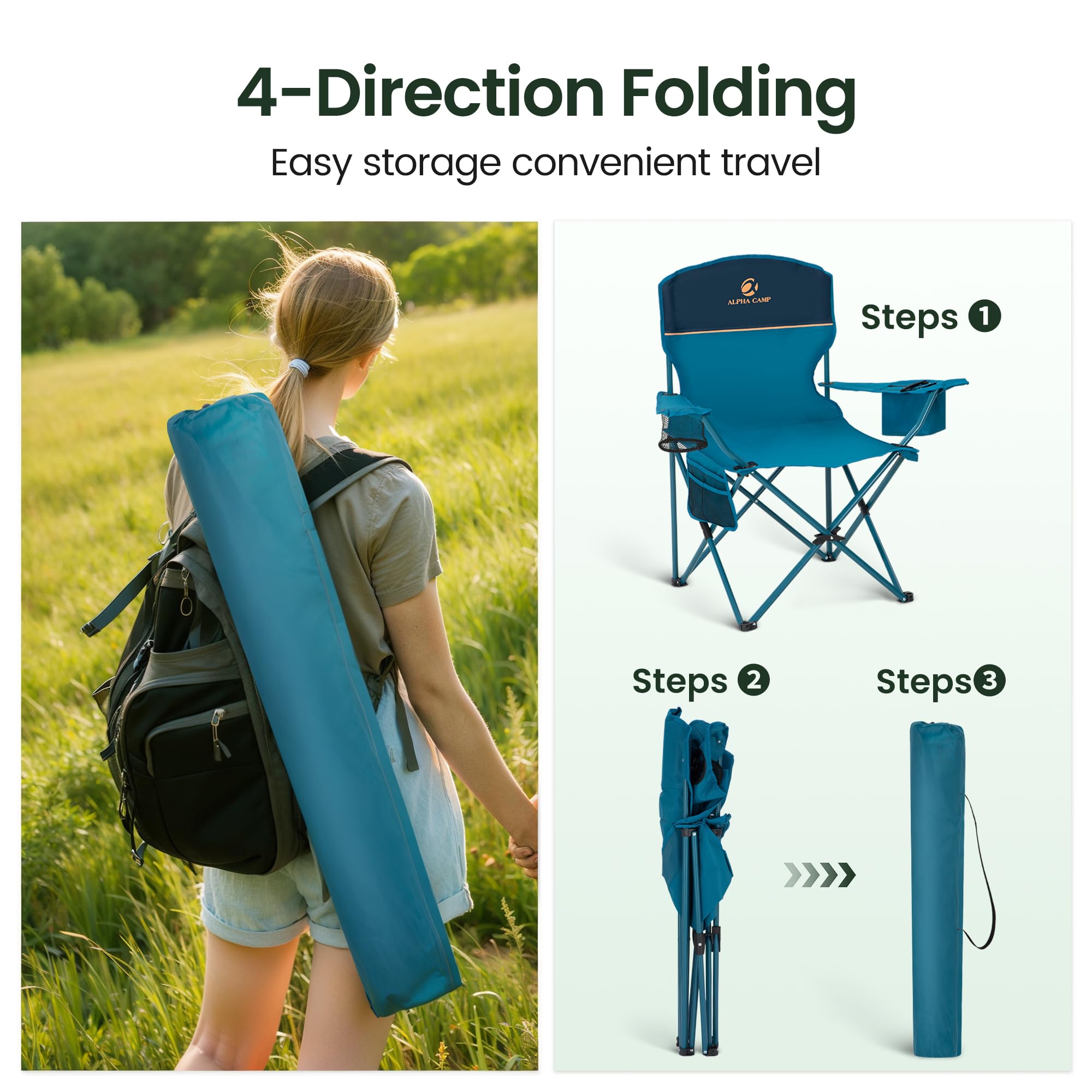 2 Pack Portable Camping Chairs for Adults - Lightweight Folding Outdoor Lawn Chairs with 225lbs Capacity - Perfect for Camping, Beach, Tailgating, Picnics & Backyard Relaxation (Blue)