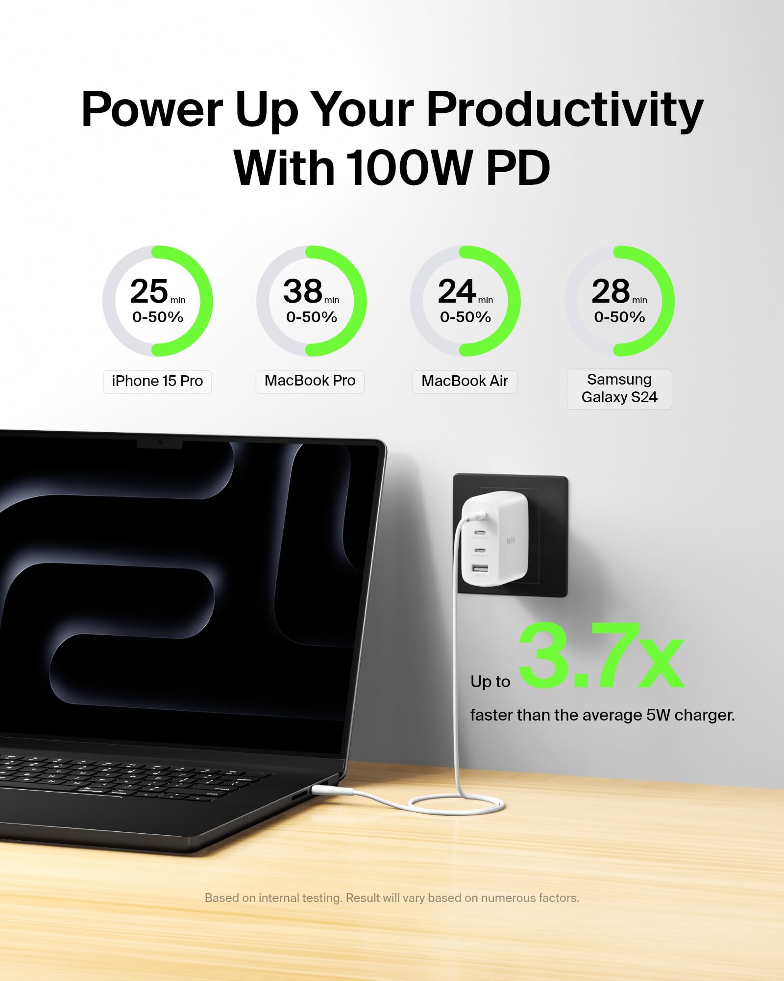 Belkin 112W 4-Port GaN Wall Charger with USB-C PD Fast Charging & USB-A Port - Compact Multi-Port Charger for MacBook Pro/Air, iPhone 16, iPad Pro, Samsung Galaxy S24, Google Pixel 8, Nintendo Switch 2 | Perfect for Travel, Office & Home Use