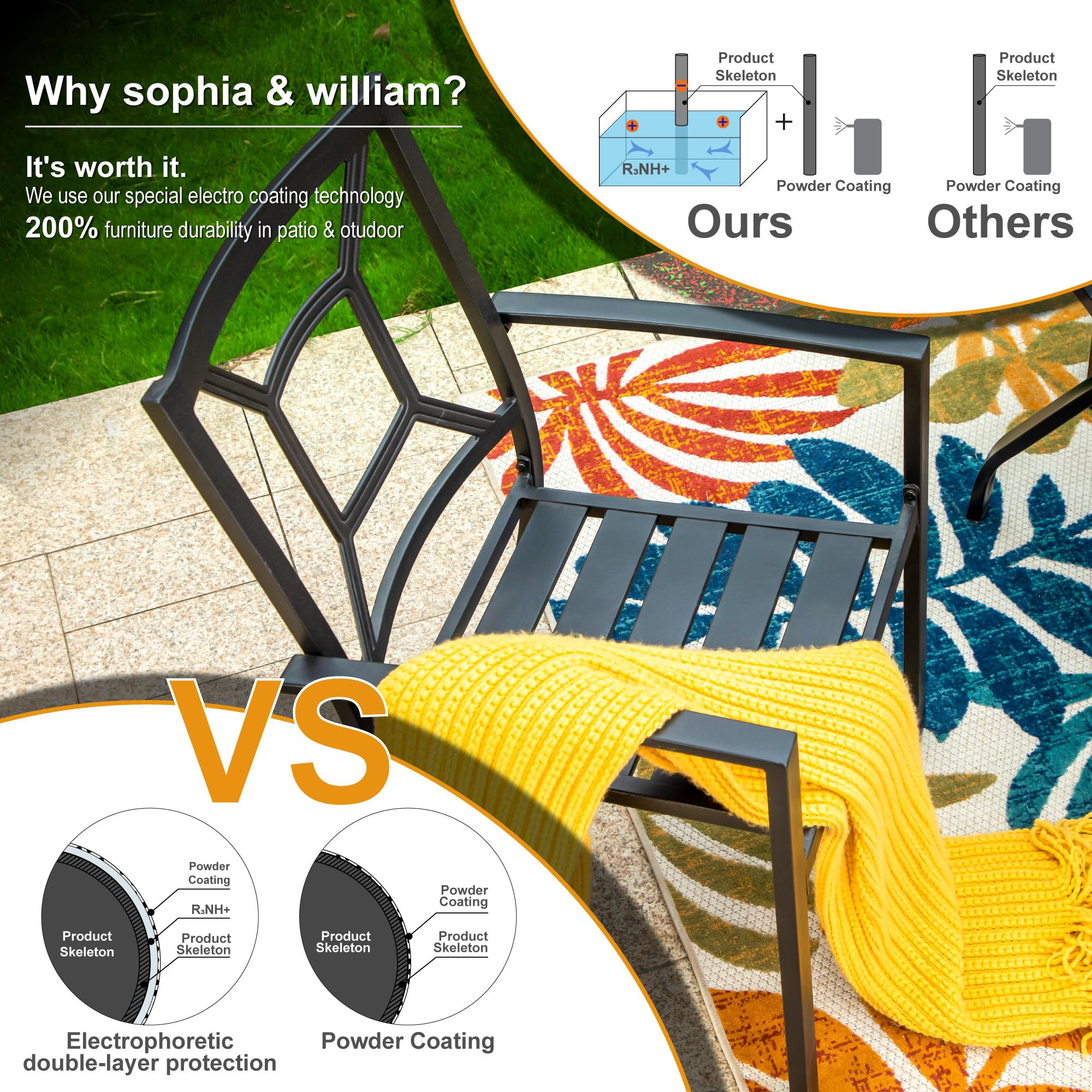 Sophia & William 7-Piece Outdoor Dining Set - 64