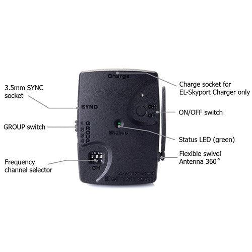 Elinchrom Skyport Universal Speed Trigger Set for Studio Flash - Wireless Flash Trigger System Compatible with Canon, Nikon, Sony - Perfect for Portrait, Product & Outdoor Photography