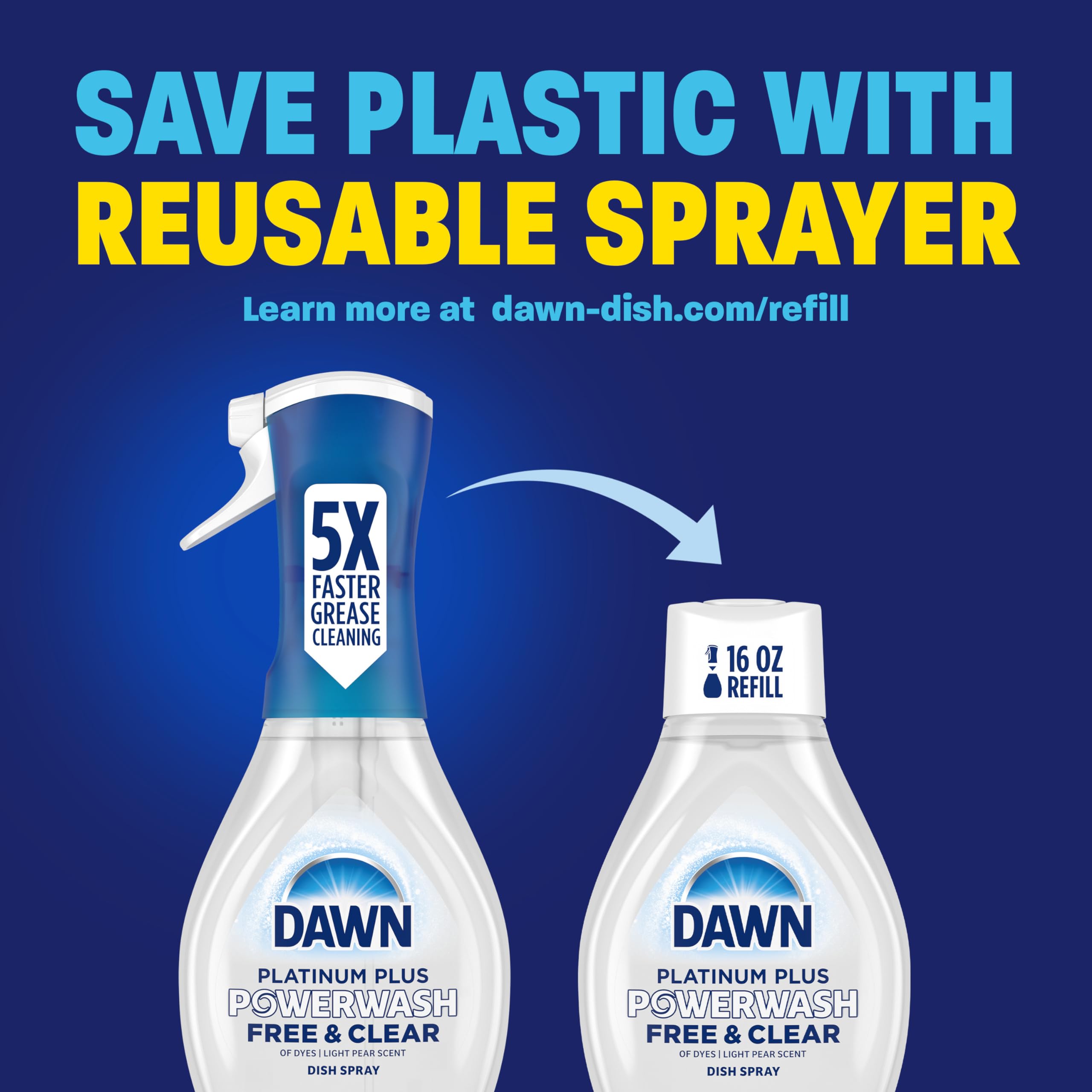 Dawn Powerwash Dish Soap Starter Kit - Free & Clear 16oz for Easy Cleaning