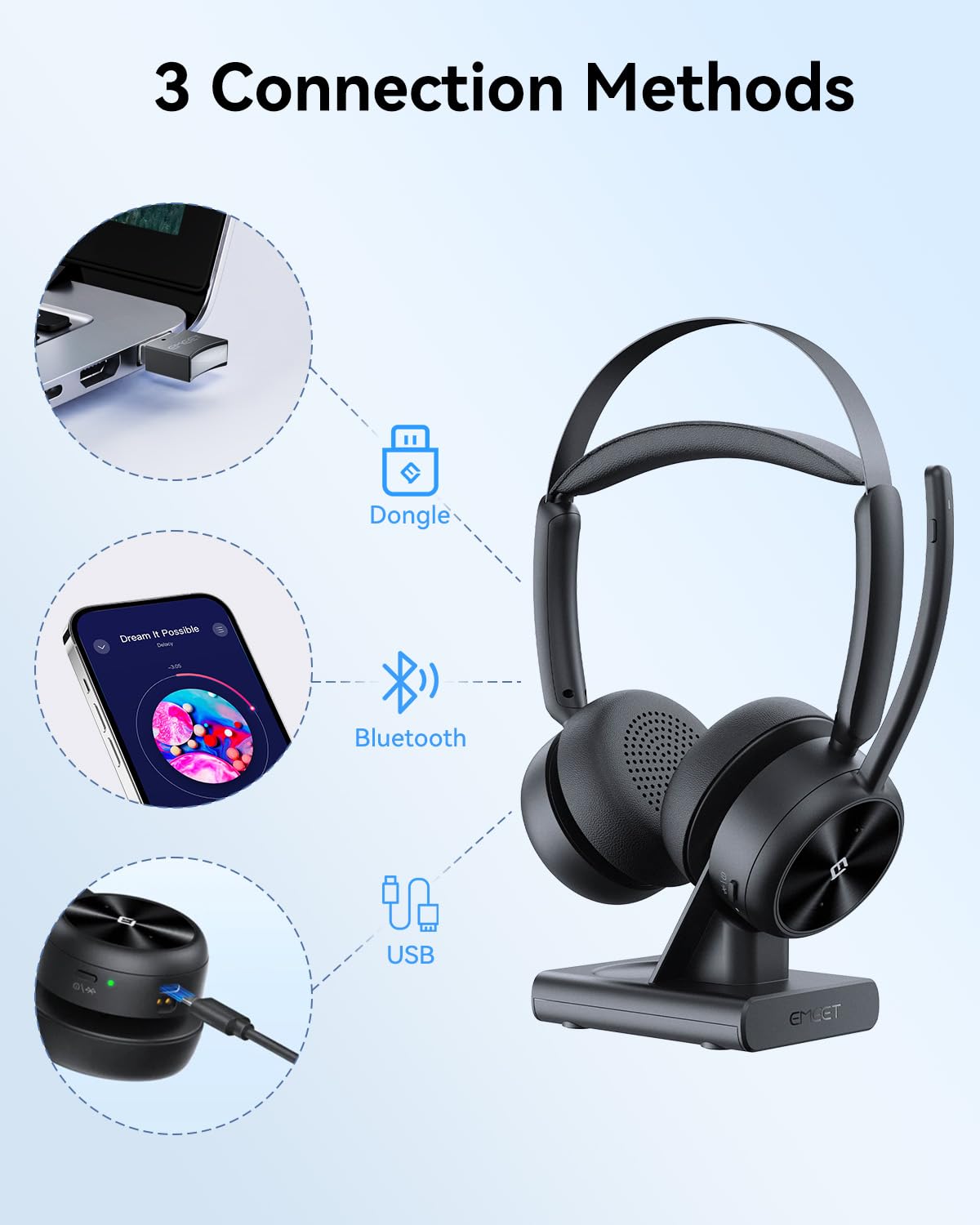 EMEET HS80 (Gen2) Wireless Bluetooth Headset with Noise Canceling Mic, Charging Base & USB Dongle - 46H Battery for PC, Call Center, Zoom, Skype - Perfect for Remote Work, Online Meetings & Customer Service