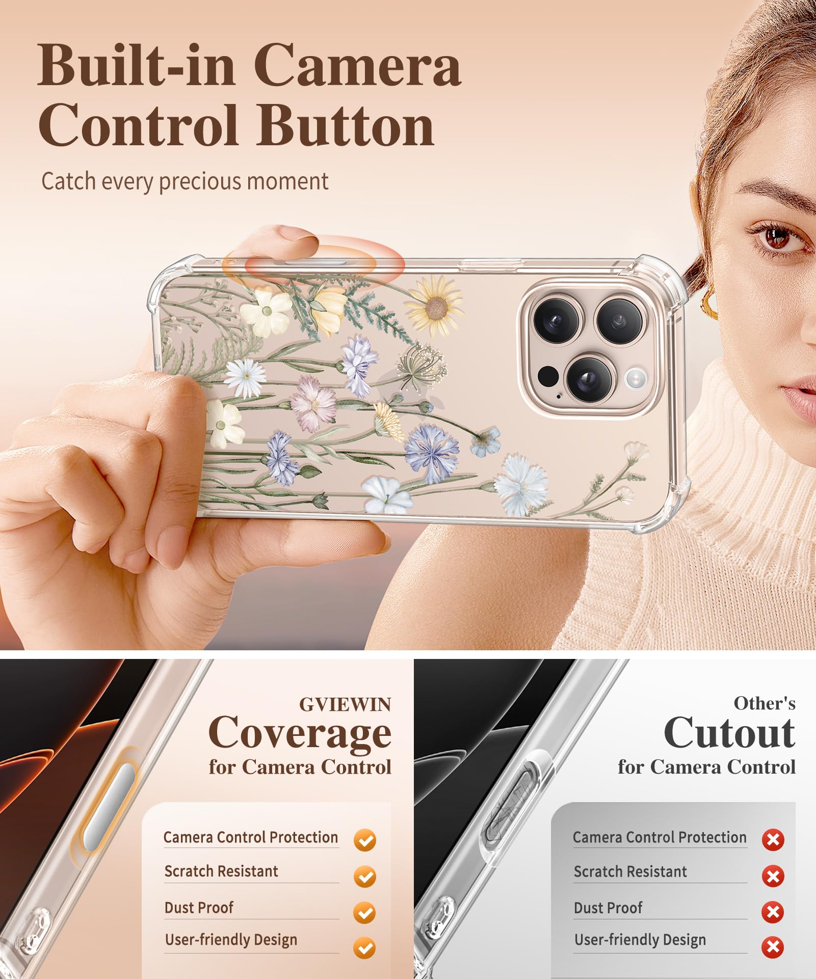 GVIEWIN iPhone 16 Pro Case 6.3