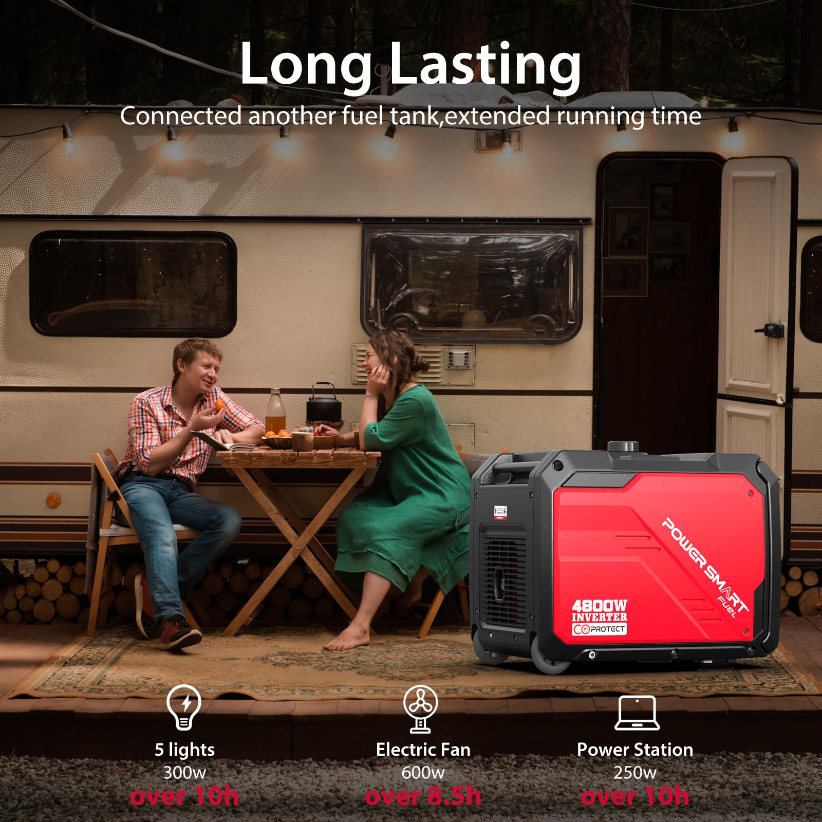 PowerSmart 4800W Portable Inverter Generator with Wheels & Handle Kit - CO Sensor Technology, Ultra Quiet, RV Ready (Model HB5046C) - Perfect for Camping, Home Backup & Outdoor Power Needs
