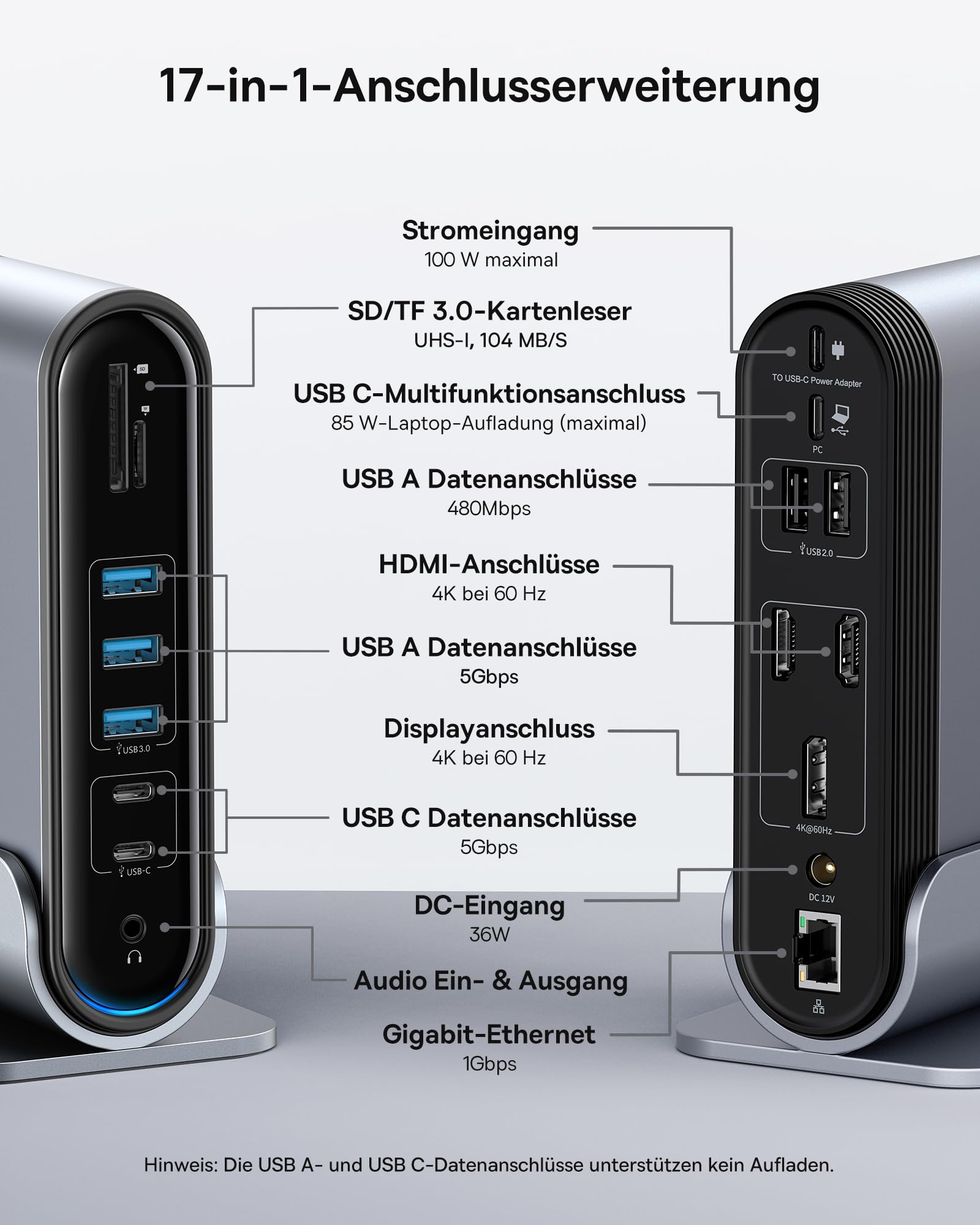 Baseus 17-in-1 USB C Docking Station with 4K HDMI, 2 DisplayPort, 100W PD Charging, USB 3.0, Ethernet Port, SD/TF Card Reader - Triple Monitor Setup for MacBook Pro/Air, Dell XPS, Surface Laptop (Home Office & Gaming Station)