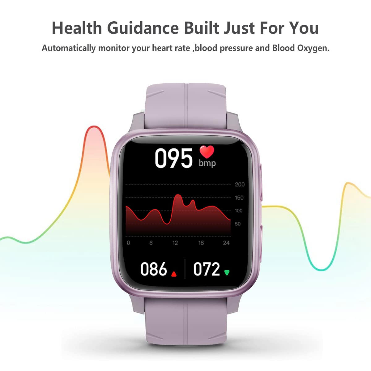 FITVII Smart Watch with Blood Pressure, Heart Rate & Blood Oxygen Monitor - 24/7 Fitness Tracker, Sleep & Calorie Counter, IP68 Waterproof Activity Tracker for Women & Men - Compatible with Android & iOS - Perfect for Gym, Running & Daily Health Tracking