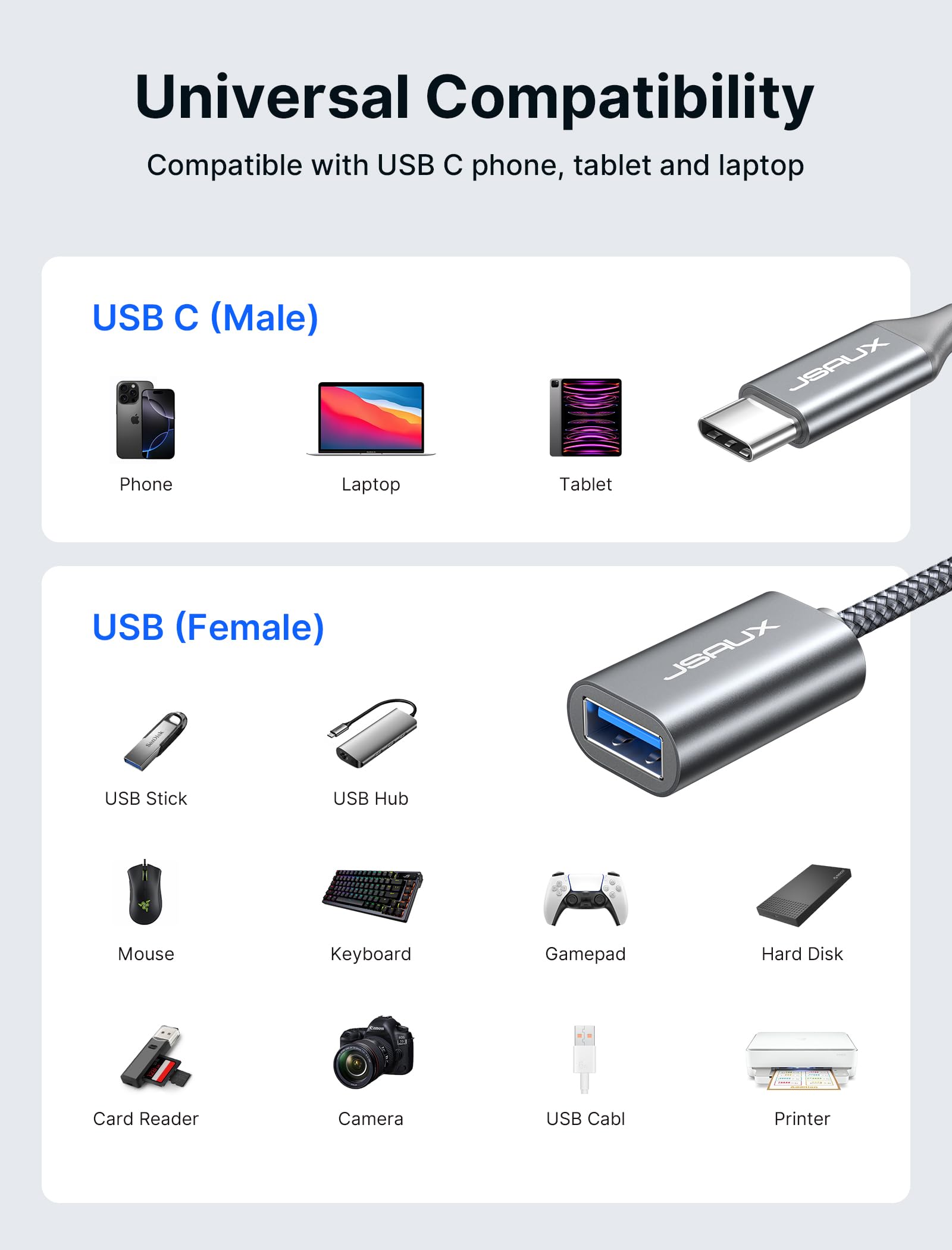 JSAUX USB C to USB 3.0 Adapter [2 Pack], USB Type C Male to USB Female OTG Cable, Thunderbolt 3 Compatible for MacBook Pro/Air, iPhone 16 Series, Samsung Galaxy S24/S23/S22 - Perfect for Data Transfer, Charging & Connecting Peripherals