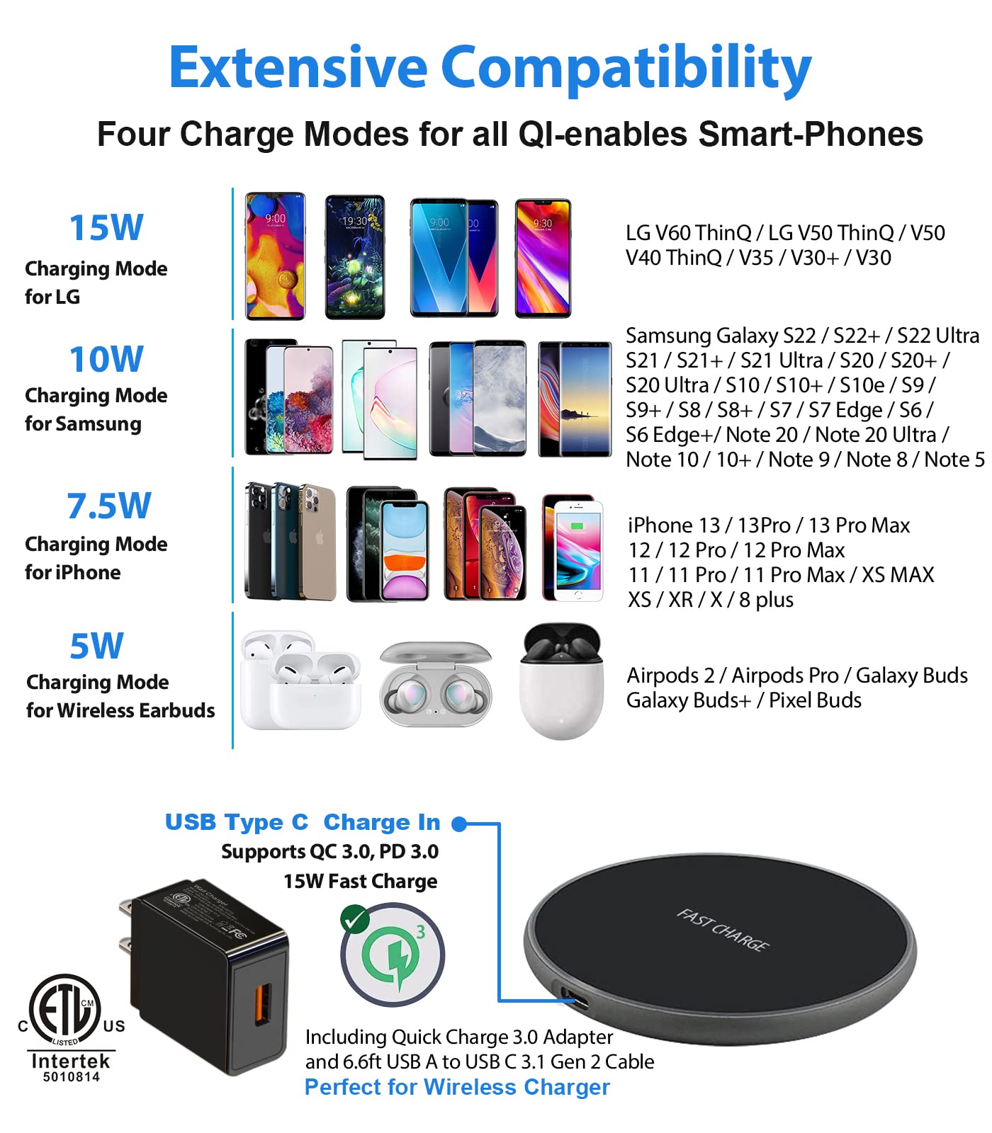 Fast Wireless Charger for Samsung Galaxy S24/S23/S22/S21/S20/S10/S9/S8/S7 Series - 15W Qi-Certified Charging Pad with QC 3.0 Adapter & 6.6ft USB-C Cable (Black) - Perfect for Home, Office and Nightstand Charging