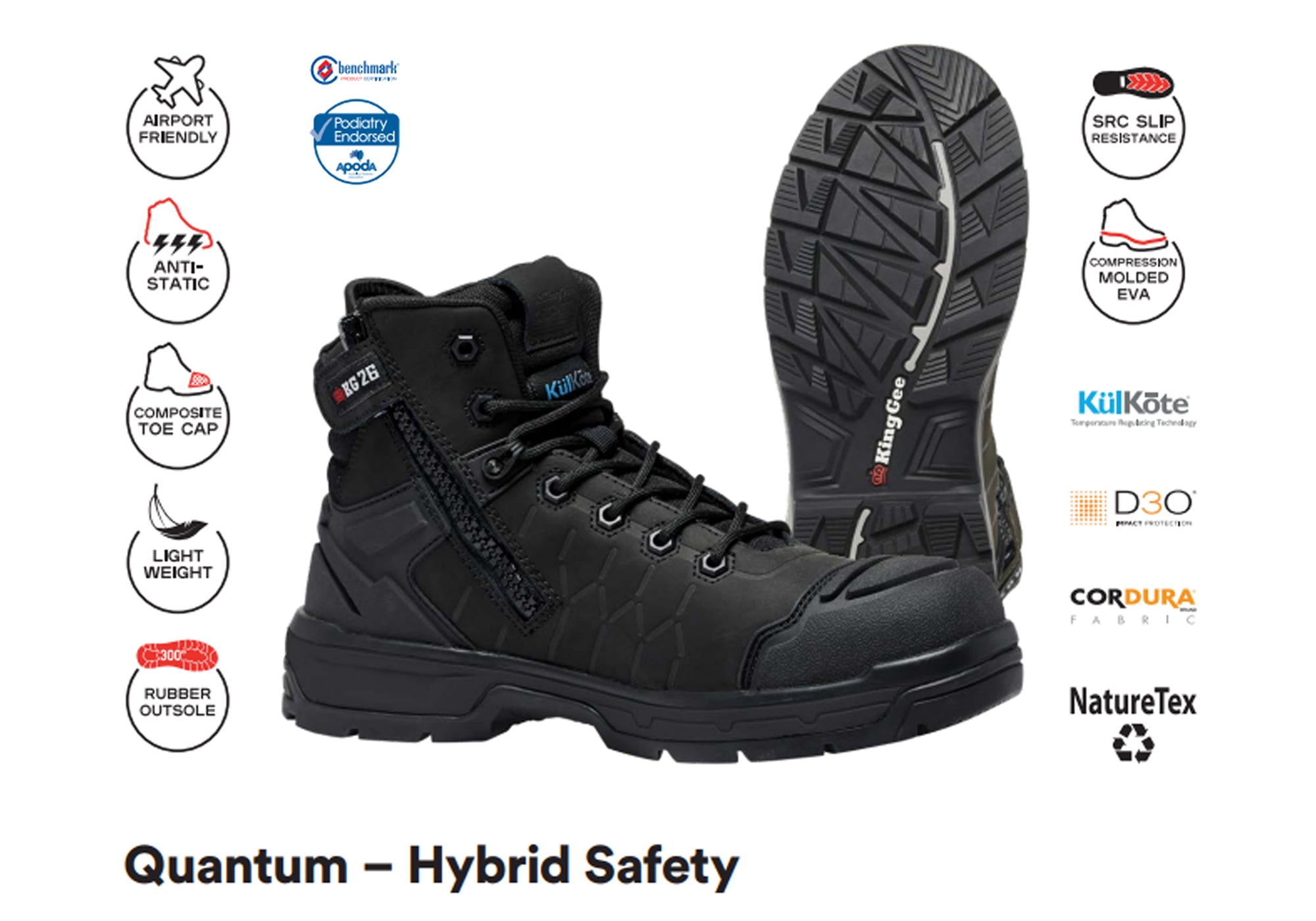 KingGee Men's Quantum Hybrid Zip Lace Composite Toe Work Boots - Black Safety Shoes for Construction, Warehouse & Outdoor Work