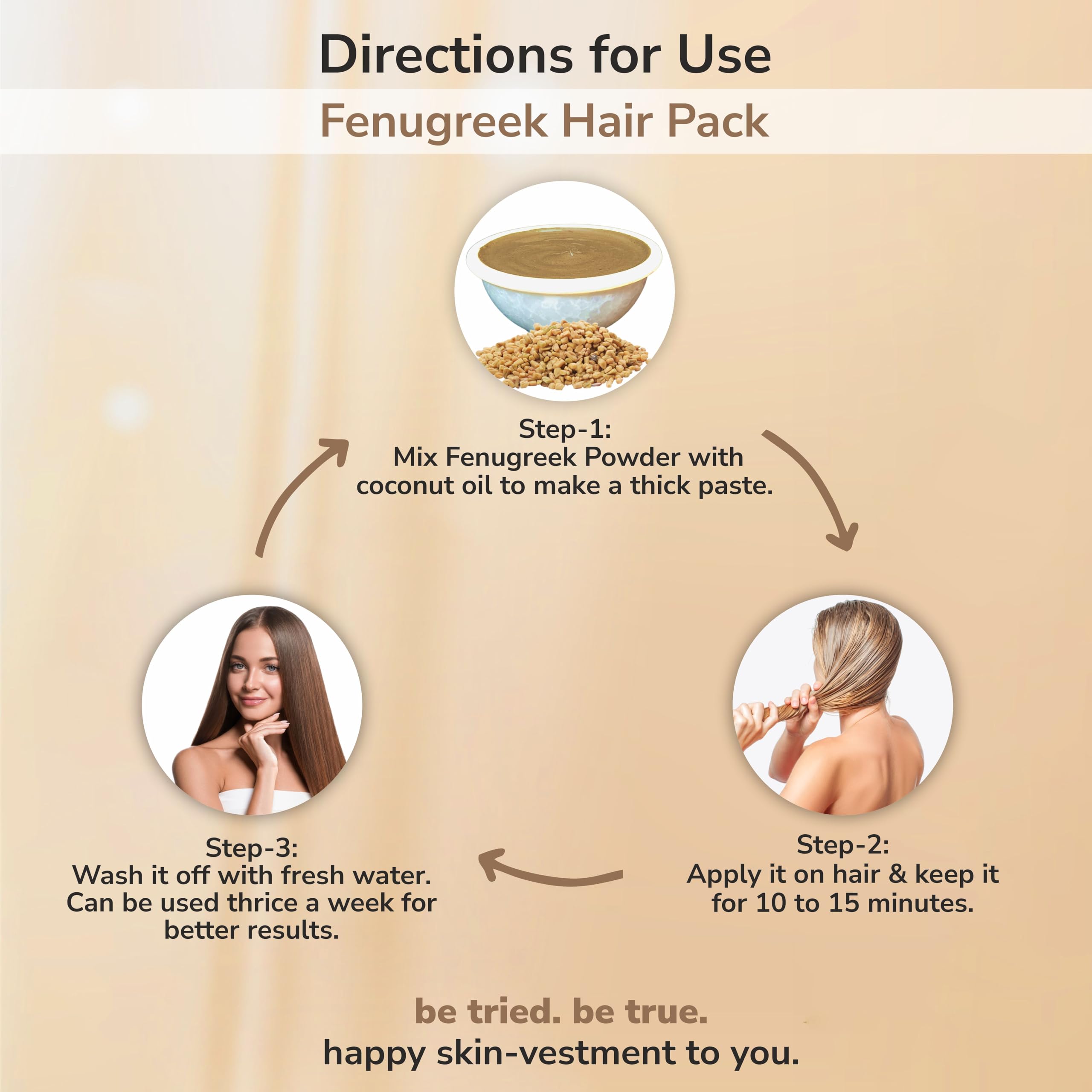 Pure Natural Fenugreek Powder (Methi) for Hair Growth - 125g | Organic Hair Mask & Hair Pack Treatment | Promotes Stronger, Thicker Hair | Ideal for DIY Hair Care & Scalp Treatments