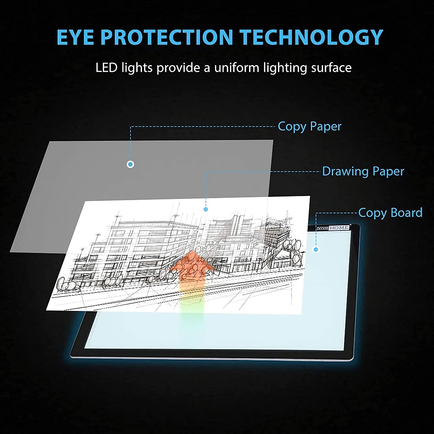 Ultra-Thin Portable LED Tracing Light Box with Dimmable Brightness - USB Powered Copy Board for Drawing, Sketching & Animation - Perfect for Artists, Designers & Crafters (A1 Size)