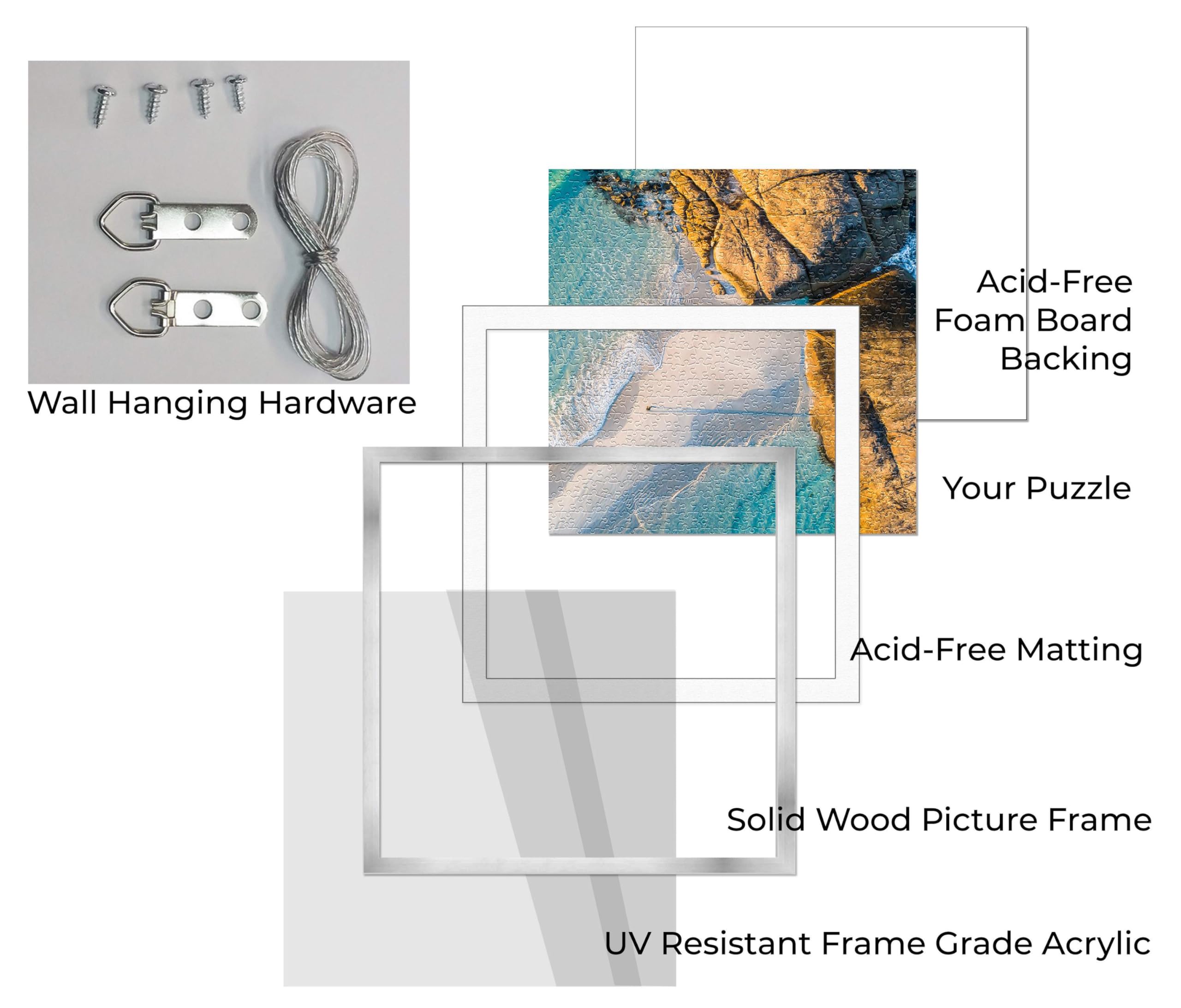 16x20 Jigsaw Puzzle Frame Kit with Puzzle Glue Sheets - Brown Wood Frame with White Mat, UV Acrylic & Hanging Hardware - Perfect for Displaying Finished Puzzles in Living Rooms, Bedrooms or Offices