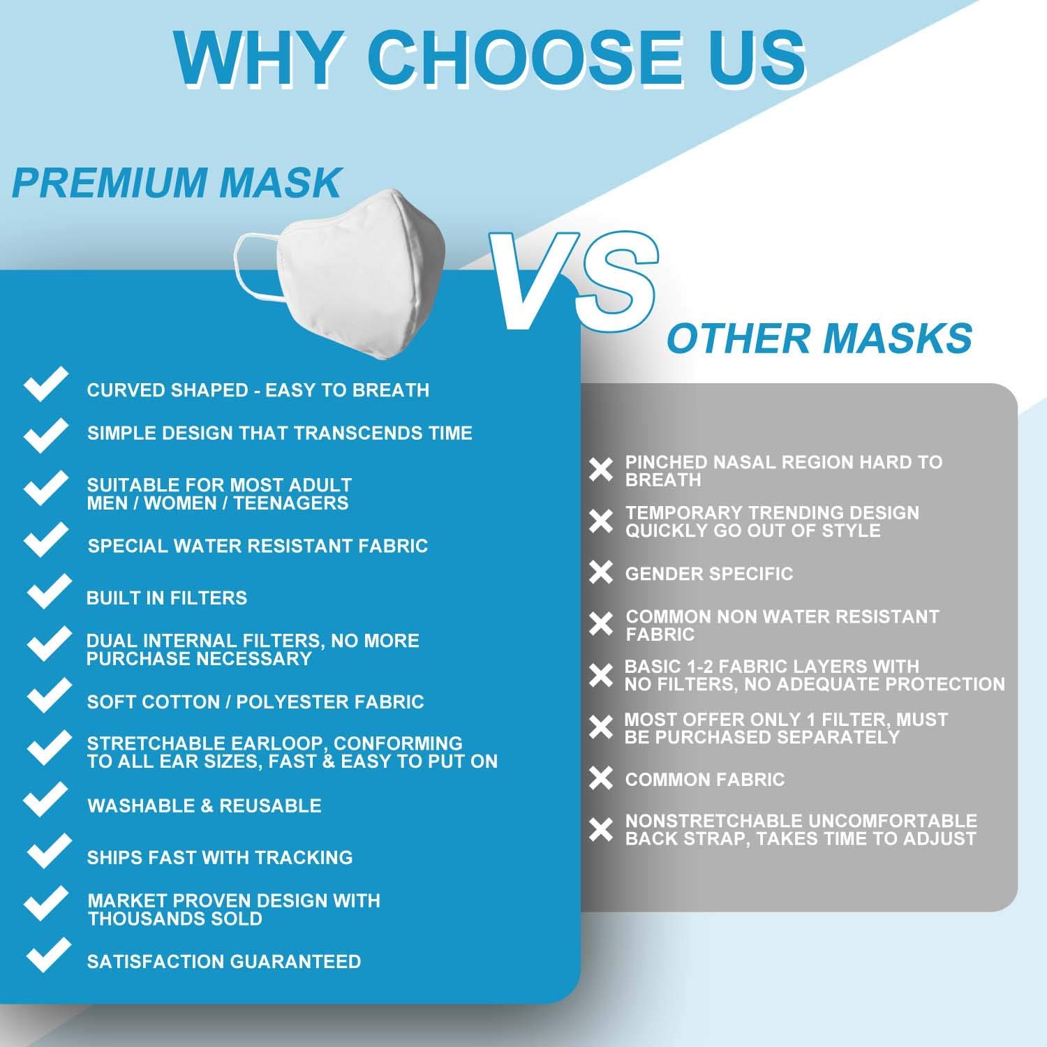 Super Soft Water Resistant Face Mask with 2 Sewn-in Filters & 4-Layer Protection - Washable Reusable Face Cover for Men, Women & Kids (10-Pack, White Medium) - Perfect for Daily Commute, Travel & Public Safety