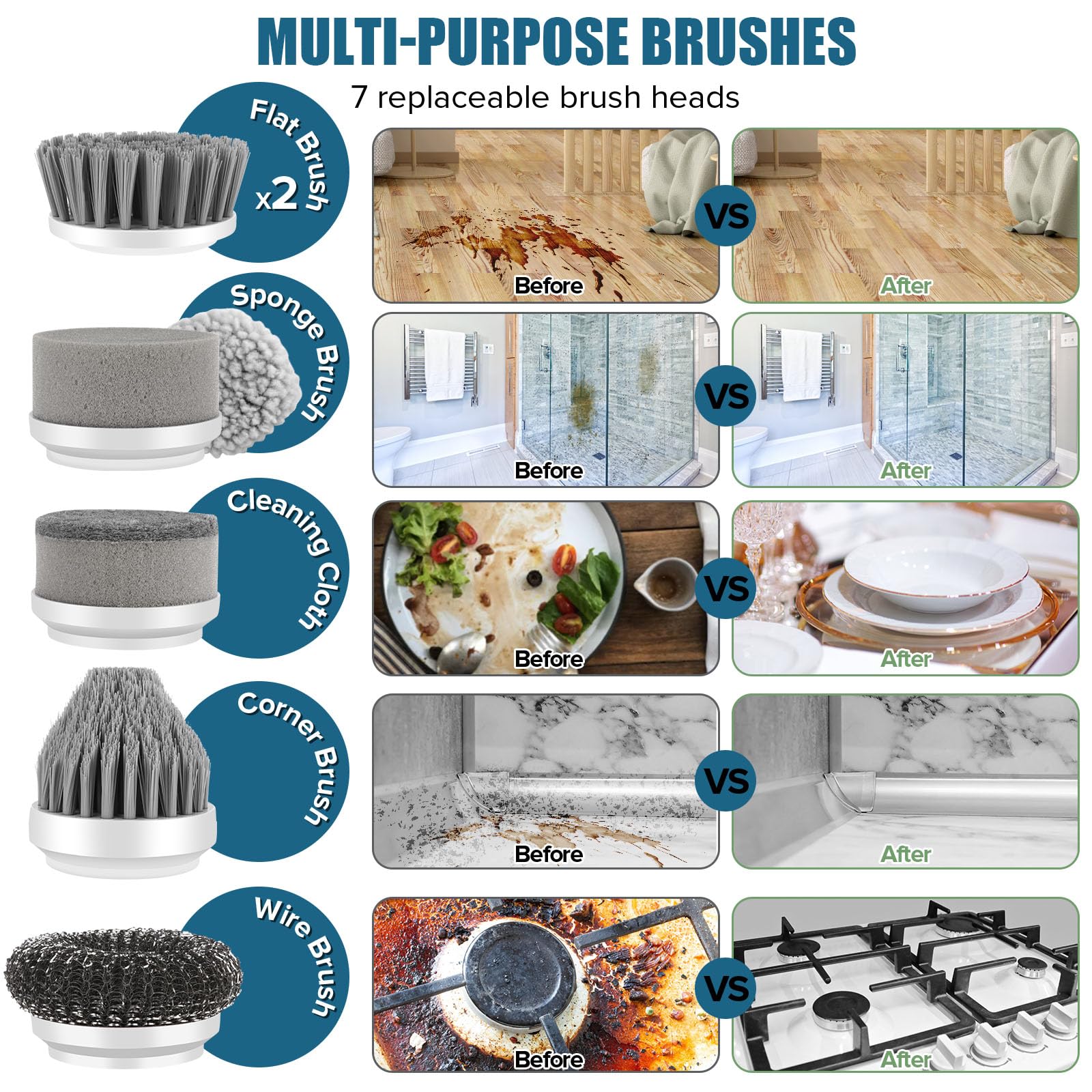 **Portable Electric Scrubber - Cordless Power Cleaning Brush with 7 Replaceable Brush Heads for Bathroom, Kitchen, Tile, Grout & Stove - Deep Clean Floors, Tubs & Hard Surfaces**    *(Perfect for Bathroom Cleaning, Kitchen Deep Cleaning, Tile & Grout Scrubbing, and Stove Degreasing)*