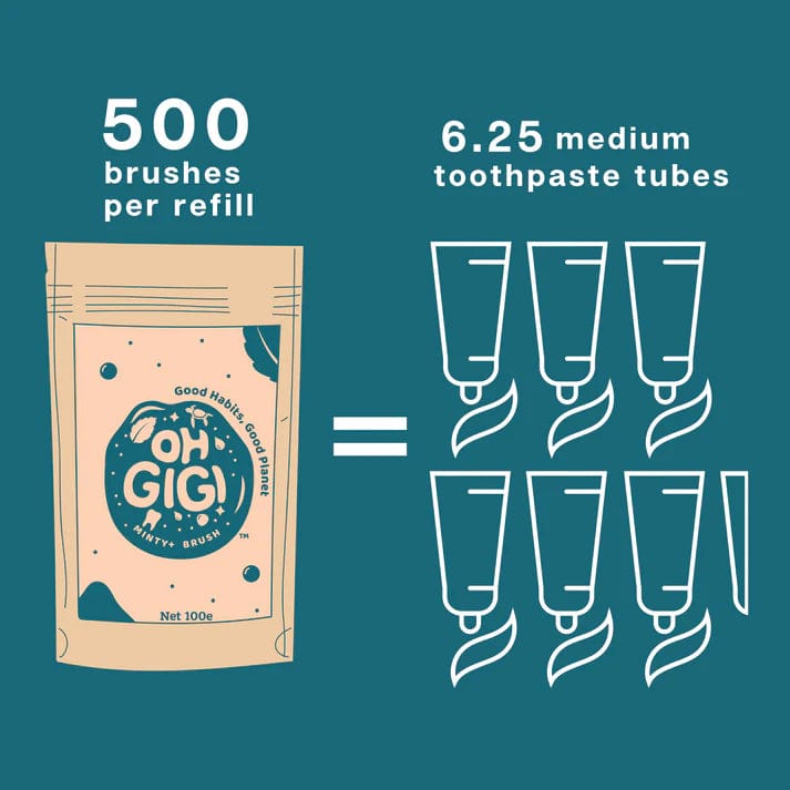 OhGiGi Organic Toothpowder - Natural Mint Flavor for Teeth Whitening & Fresh Breath | Eco-Friendly Dental Care for Home & Travel Use
