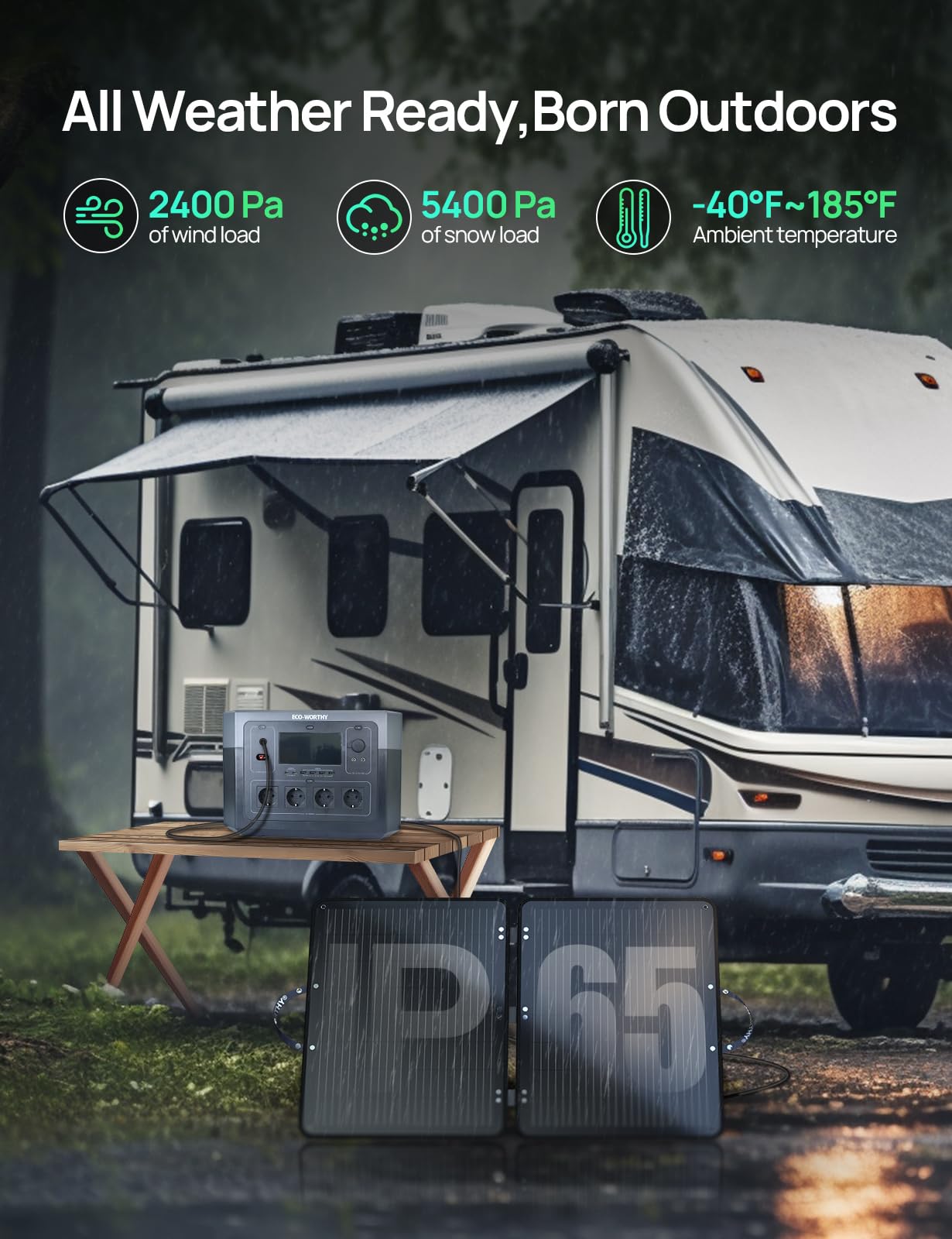 ECO-WORTHY 100W Portable Solar Panel for Power Station - 18V Foldable Monocrystalline Solar Charger with IP65 Waterproof & 8-in-1 Connector, Adjustable Kickstand for Outdoor Camping, RV, Hiking, Emergency Power Backup