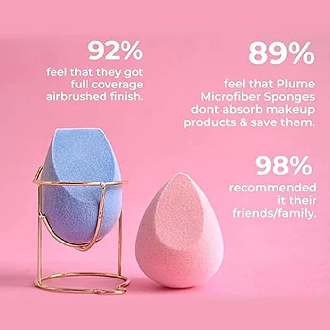 KAARM 12-Piece Makeup Brush Set with 3 Beauty Blenders - Professional Cosmetic Brushes for Foundation, Eyeshadow, Blending - Perfect for Makeup Artists & Beginners (Home & Travel Use)