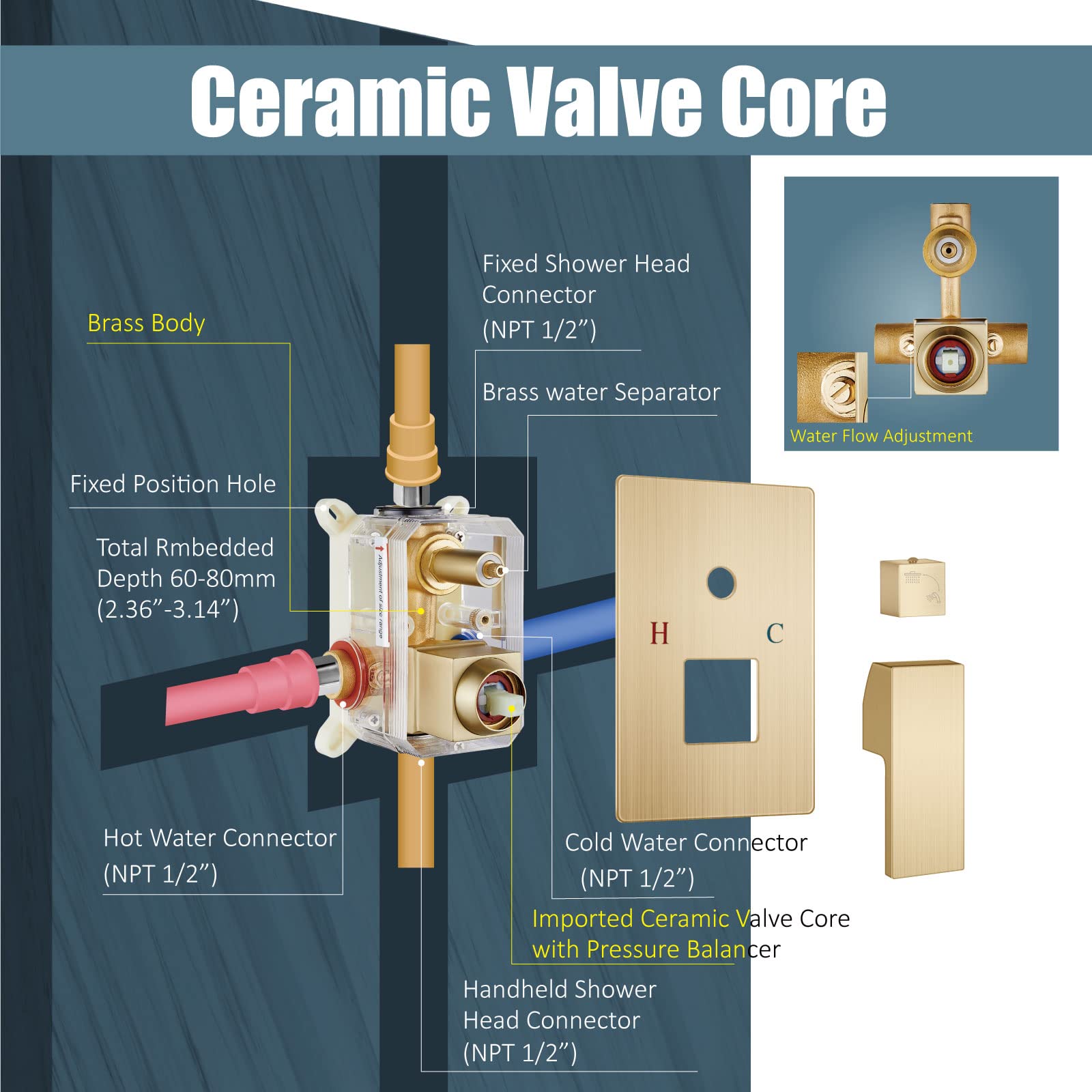 **Aolemi 10 Inch Ceiling Mount Shower System - High Pressure Rain Shower Head & Handheld Spray - Brushed Gold Bathroom Faucet Set with Rough-in Valve & Trim Kit - Perfect for Modern & Luxury Bathrooms**